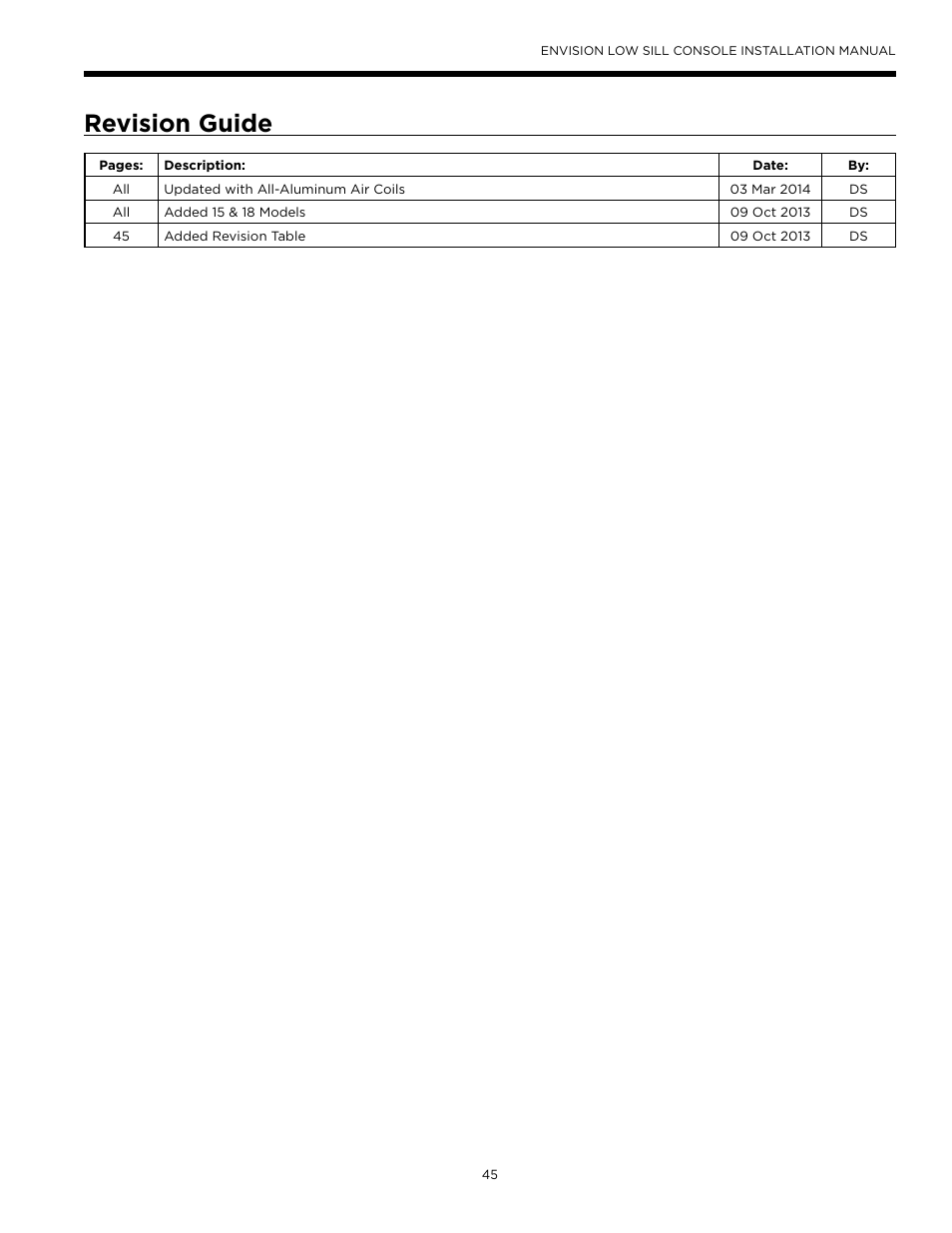 Revision guide | WaterFurnace Envision Low Sill User Manual | Page 45 / 48