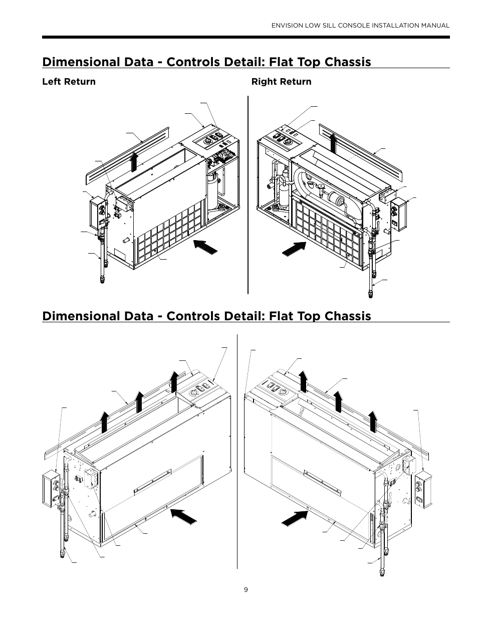 Left return right return | WaterFurnace Envision Low Sill User Manual | Page 9 / 48
