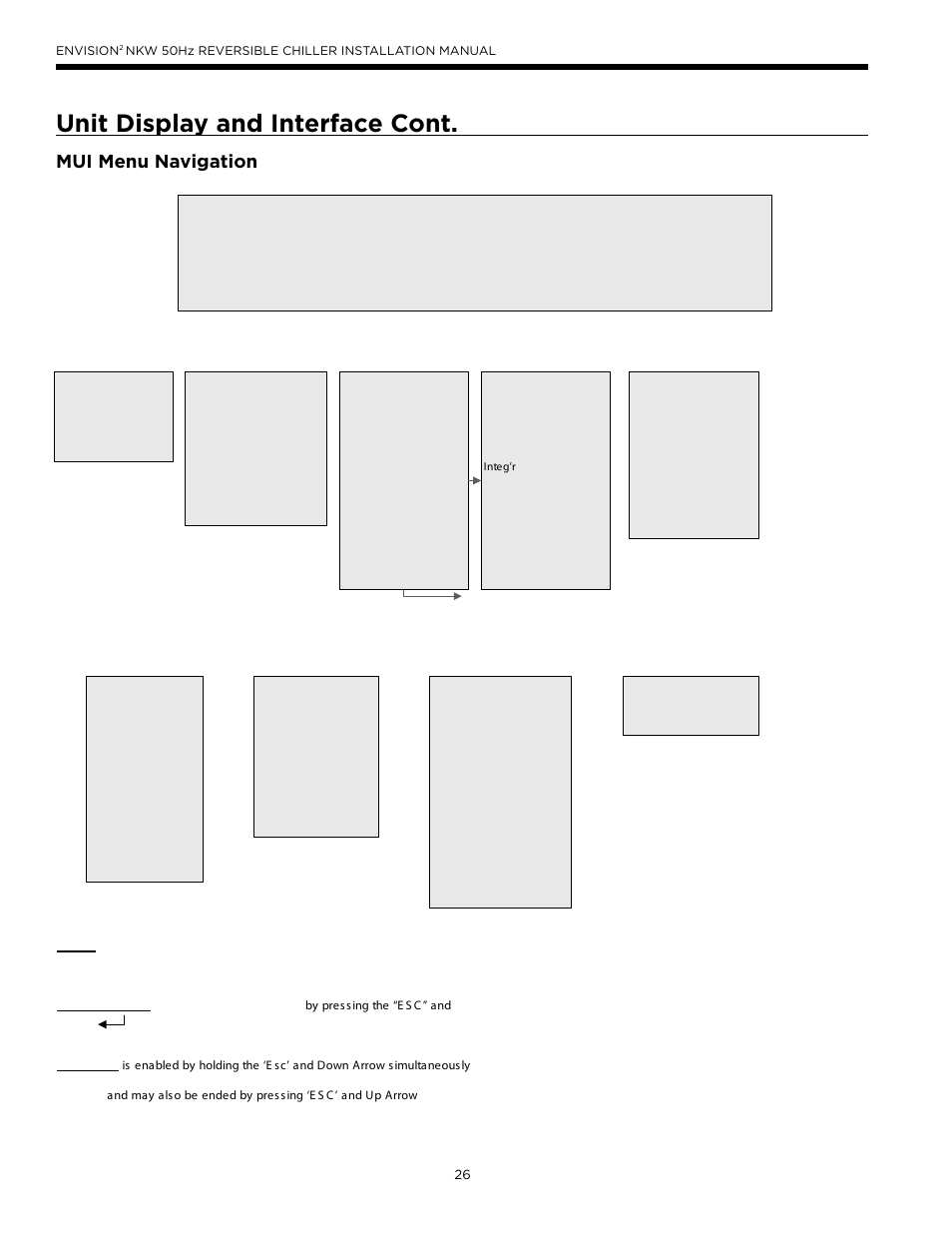 Unit display and interface cont, Mui menu navigation | WaterFurnace Series NXW User Manual | Page 26 / 42