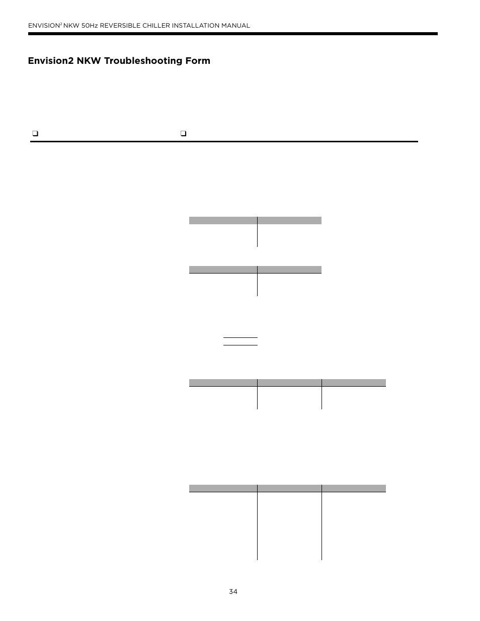 Envision2 nkw troubleshooting form | WaterFurnace Series NXW User Manual | Page 34 / 42