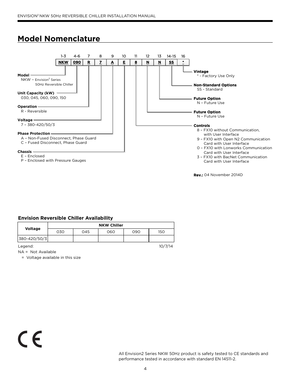 Model nomenclature, Envision reversible chiller availability | WaterFurnace Series NXW User Manual | Page 4 / 42