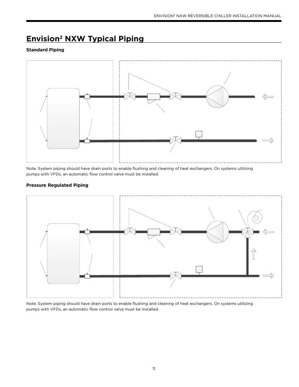 Envision2 nxw typical piping, Envision, Nxw typical piping | WaterFurnace Envision2 NXW Chiller User Manual | Page 11 / 44