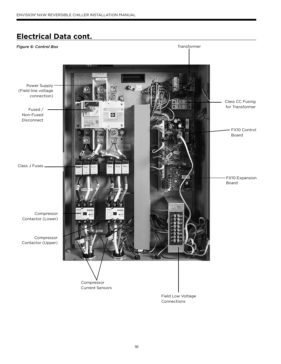 Electrical data cont | WaterFurnace Envision2 NXW Chiller User Manual | Page 16 / 44