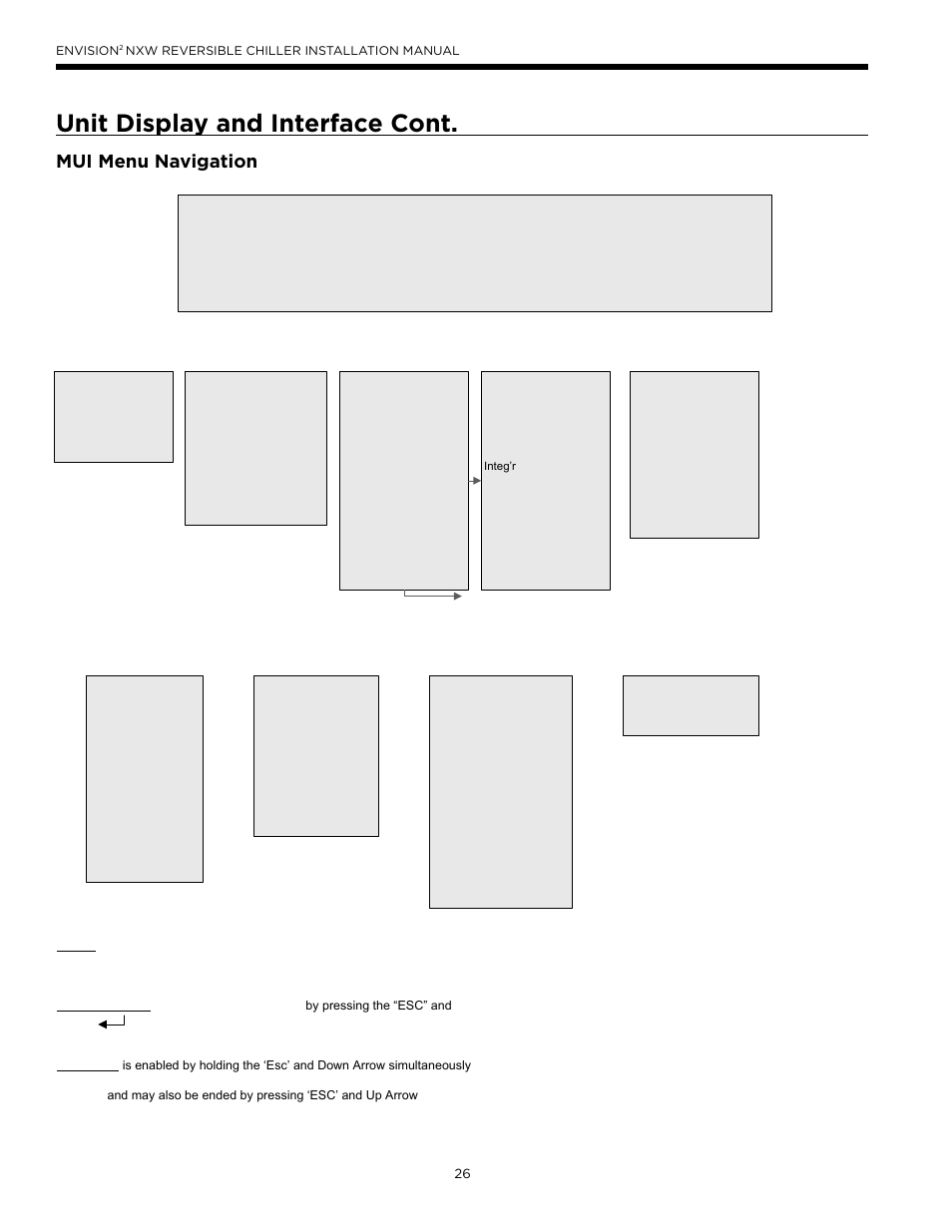 Mui menu navigation, Unit display and interface cont | WaterFurnace Envision2 NXW Chiller User Manual | Page 26 / 44