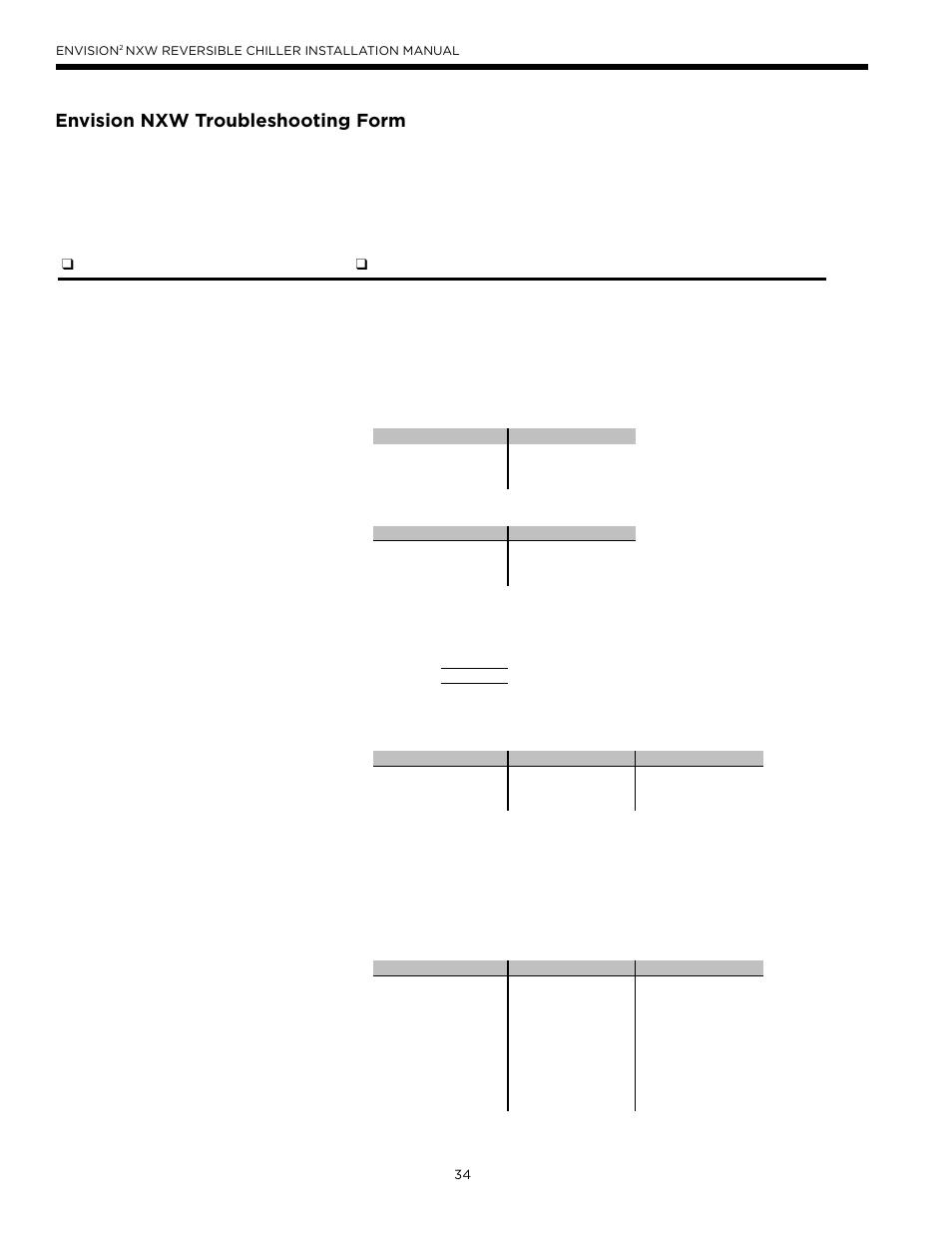 Envision nxw troubleshooting form | WaterFurnace Envision2 NXW Chiller User Manual | Page 34 / 44