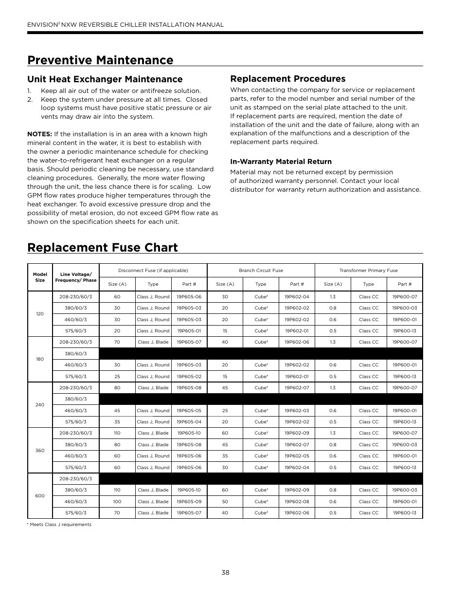 Preventive maintenance, Replacement fuse chart, Unit heat exchanger maintenance | Replacement procedures, In-warranty material return | WaterFurnace Envision2 NXW Chiller User Manual | Page 38 / 44