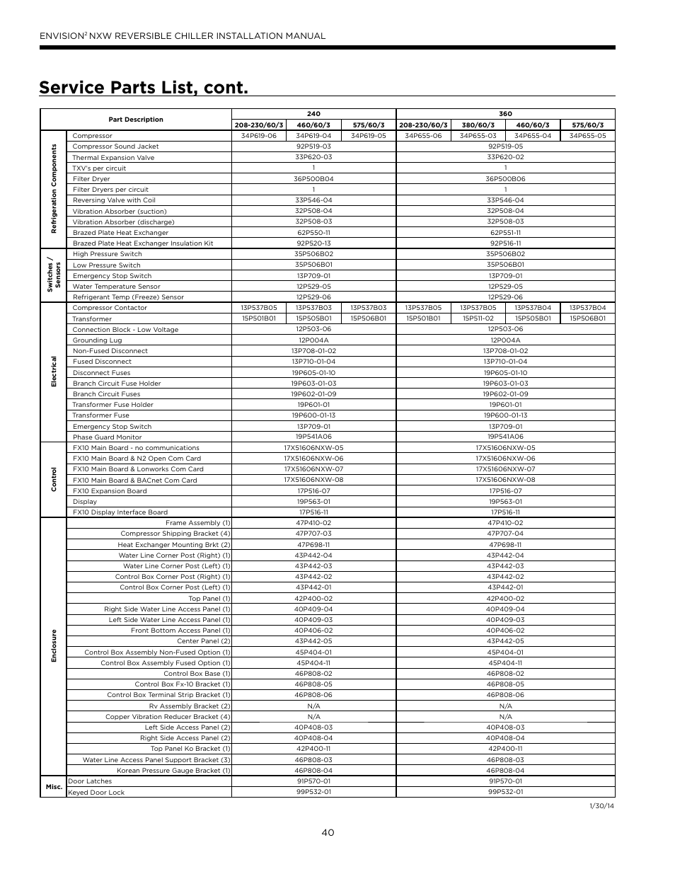 Service parts list, cont | WaterFurnace Envision2 NXW Chiller User Manual | Page 40 / 44