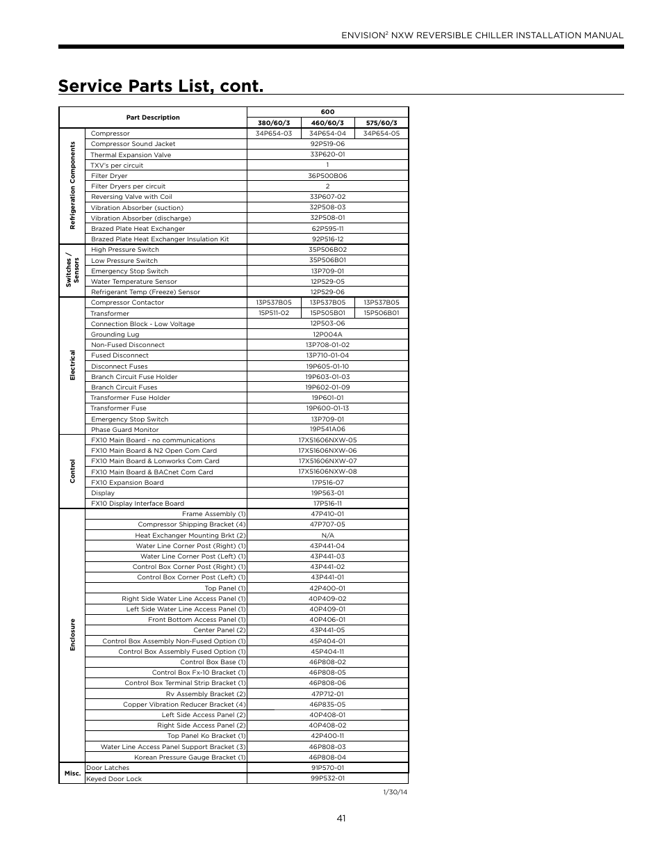 Service parts list, cont | WaterFurnace Envision2 NXW Chiller User Manual | Page 41 / 44