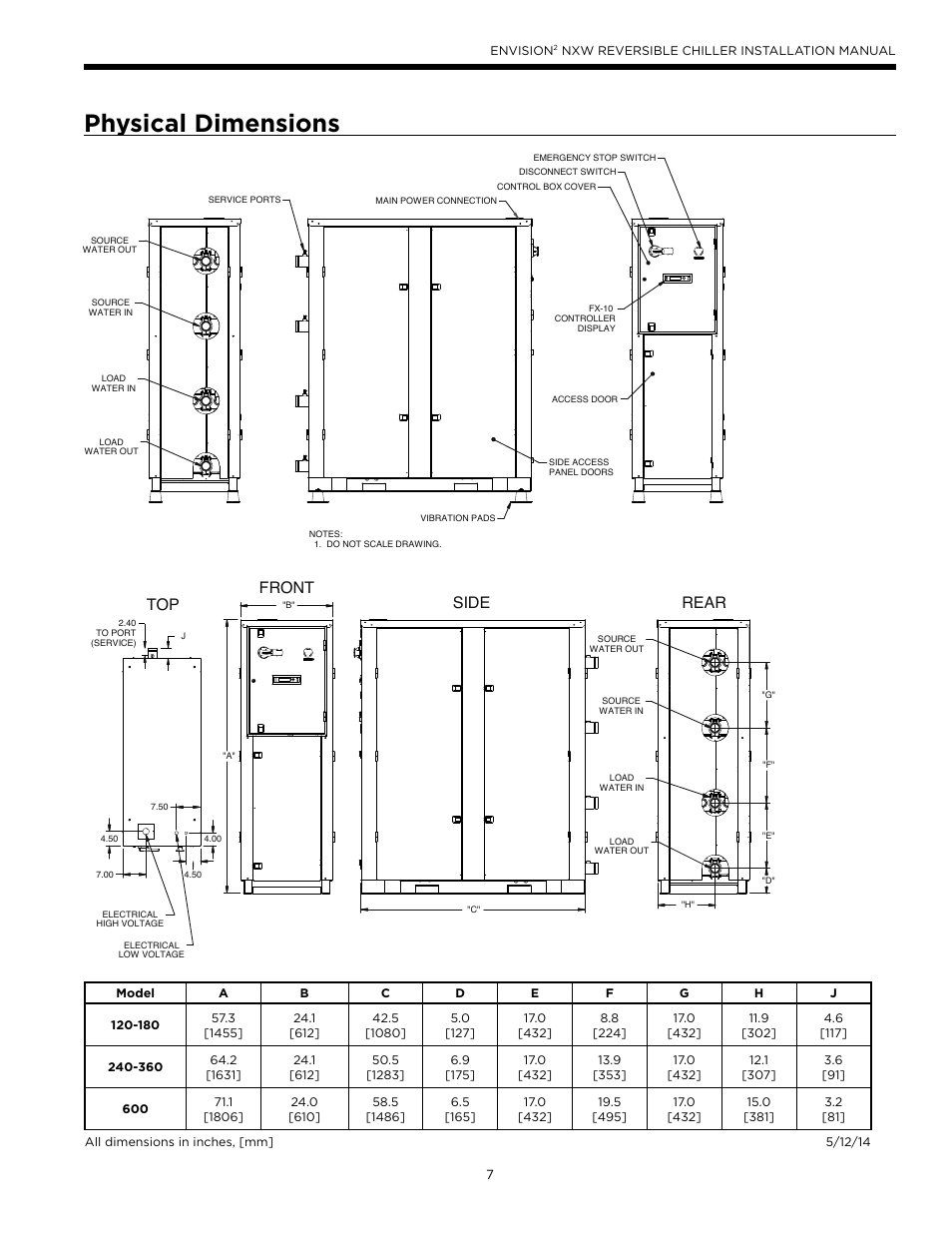Physical dimensions, Rear side front top | WaterFurnace Envision2 NXW Chiller User Manual | Page 7 / 44