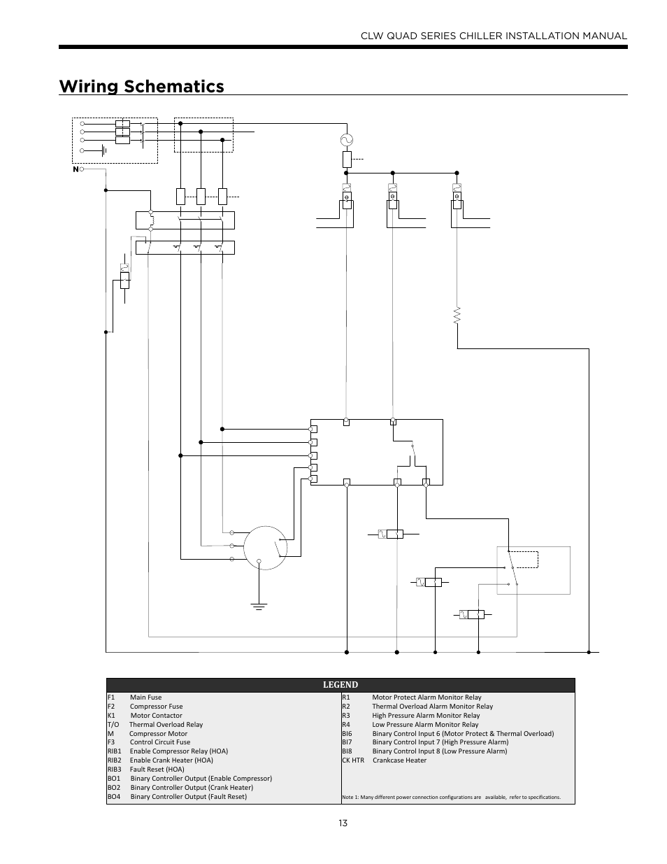 Wiring schematics, Chillit chillers, Clw quad series chiller installation manual | Legend, Se-e1 | WaterFurnace CLW Chiller User Manual | Page 13 / 28