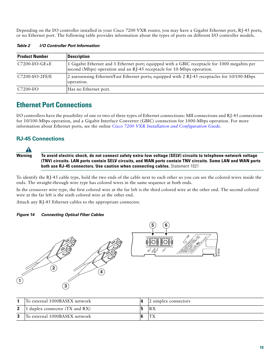 Ethernet port connections, Rj-45 connections | Cisco 7200 VXR User Manual | Page 19 / 48