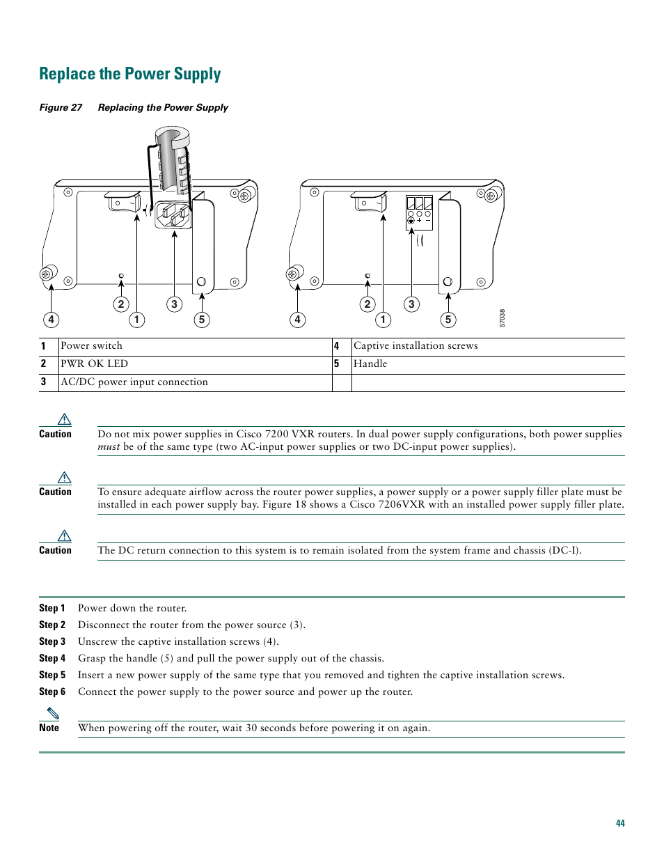 Replace the power supply | Cisco 7200 VXR User Manual | Page 44 / 48
