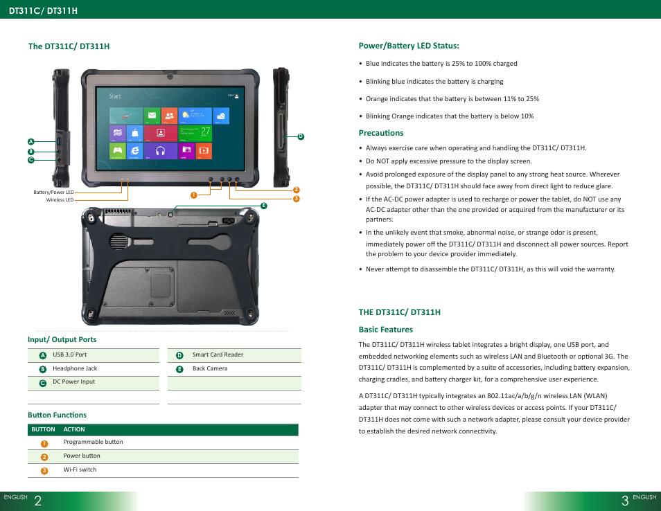 WebDT DT311C/ DT311H User Manual | Page 2 / 4