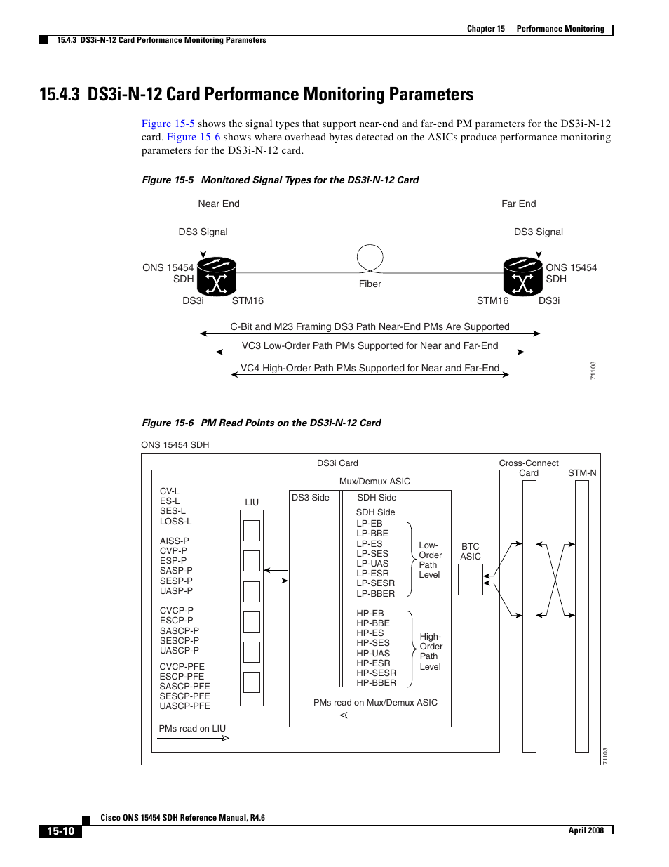 3 ds3i-n-12 card performance monitoring parameters | Cisco ONS 15454 SDH User Manual | Page 10 / 62