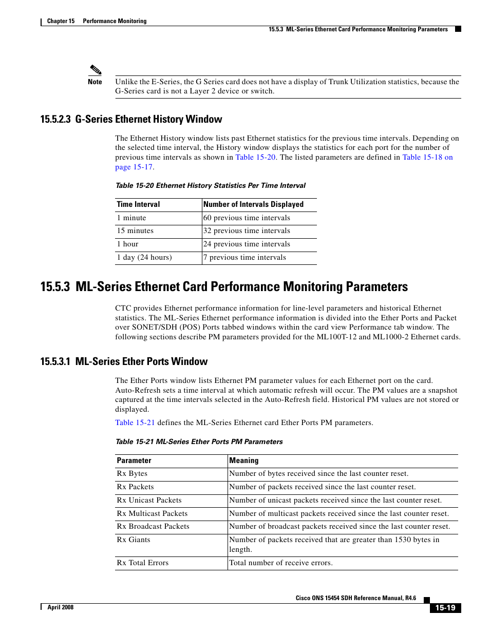3 g-series ethernet history window, 1 ml-series ether ports window | Cisco ONS 15454 SDH User Manual | Page 19 / 62