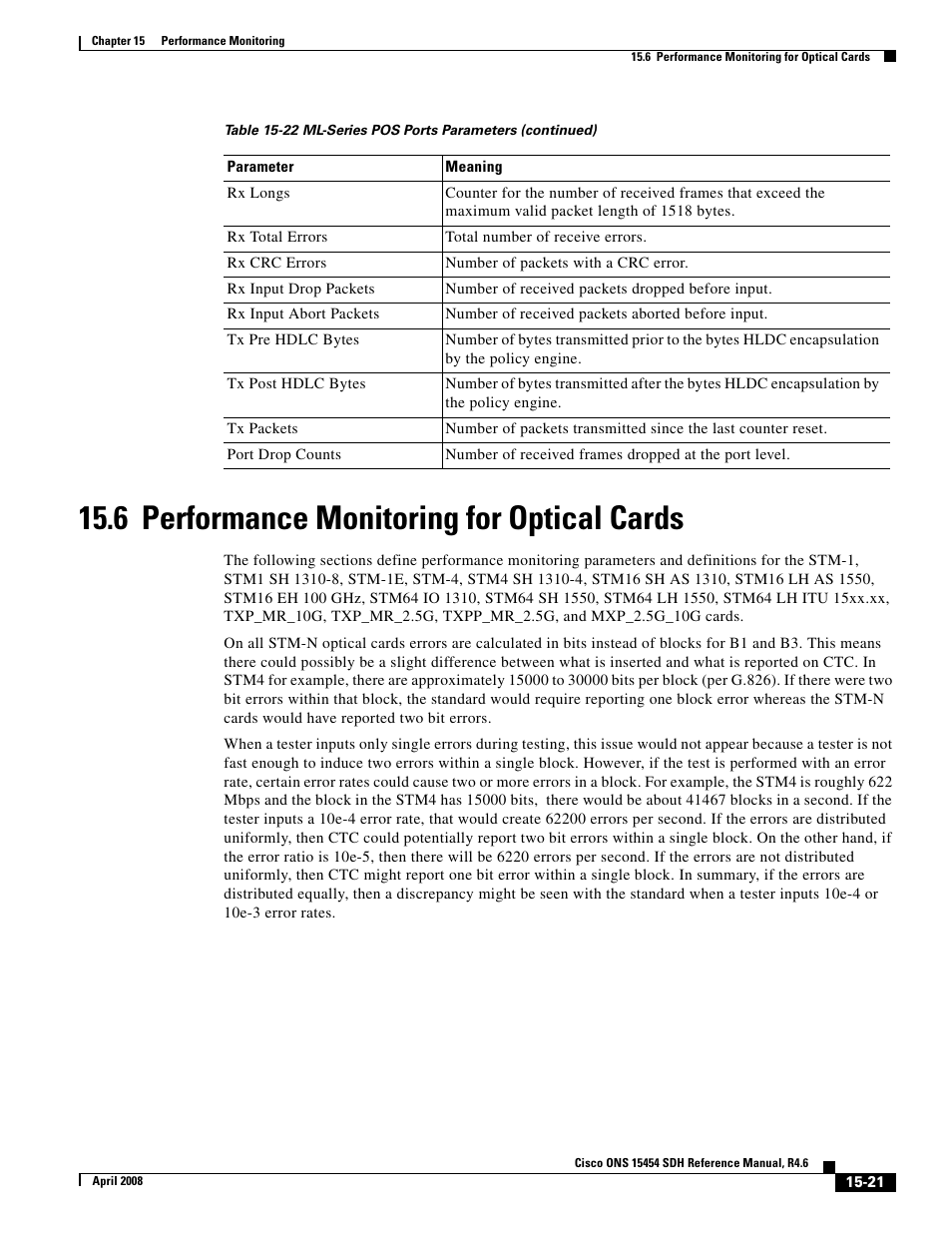 6 performance monitoring for optical cards | Cisco ONS 15454 SDH User Manual | Page 21 / 62