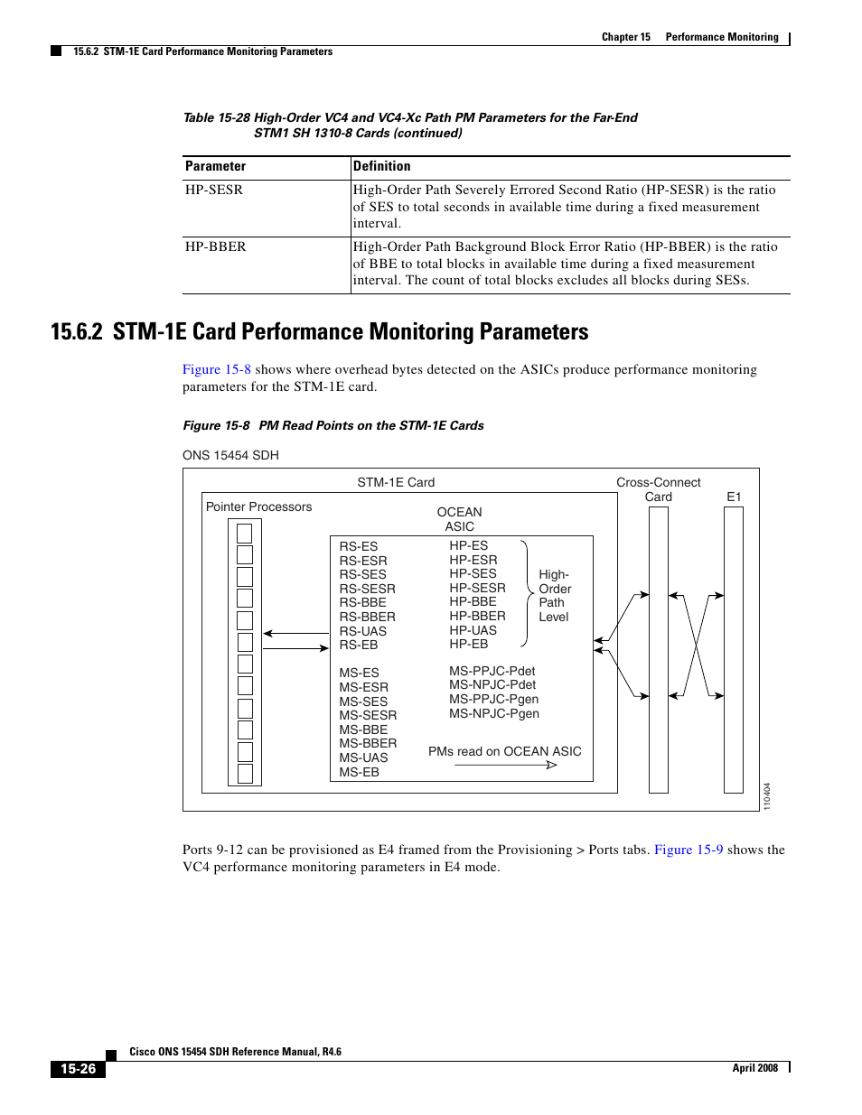 2 stm-1e card performance monitoring parameters | Cisco ONS 15454 SDH User Manual | Page 26 / 62