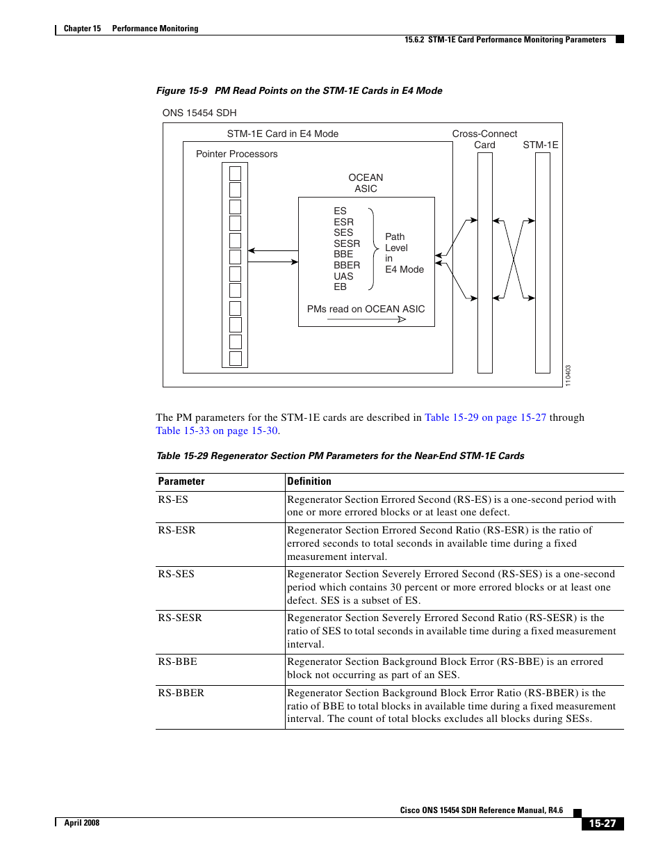 Figure 15-9 | Cisco ONS 15454 SDH User Manual | Page 27 / 62