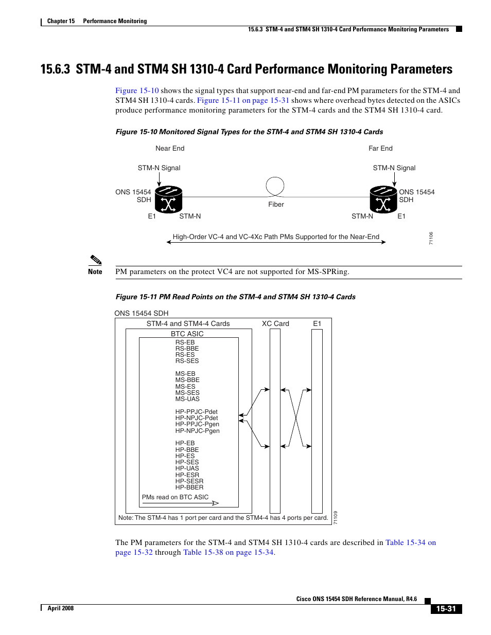 Cisco ONS 15454 SDH User Manual | Page 31 / 62