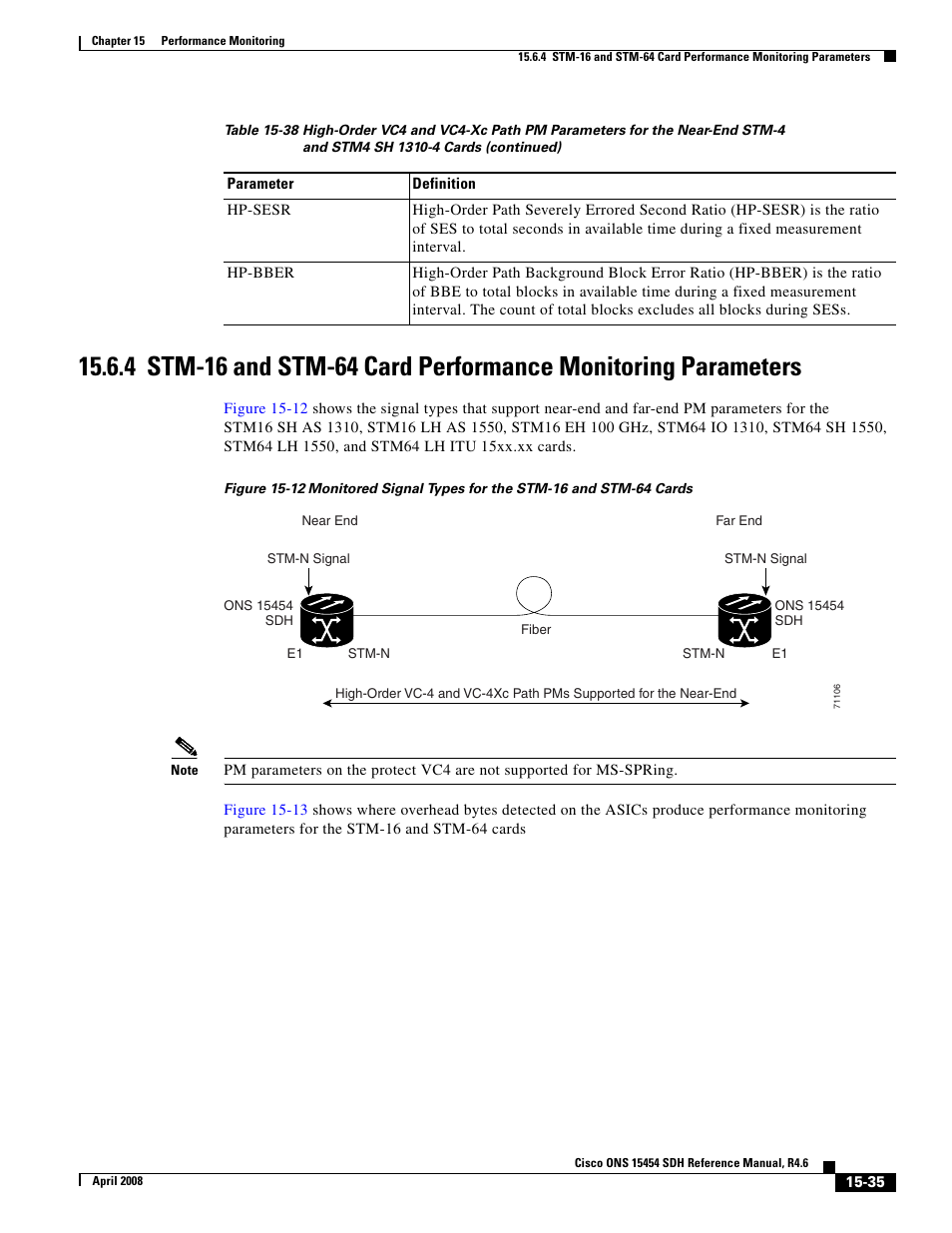 Cisco ONS 15454 SDH User Manual | Page 35 / 62