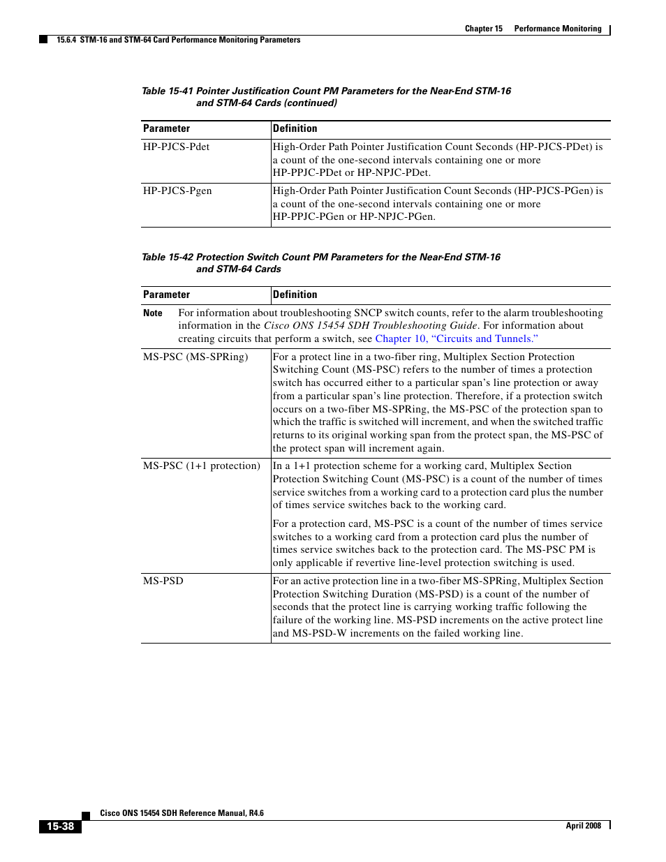 Cisco ONS 15454 SDH User Manual | Page 38 / 62