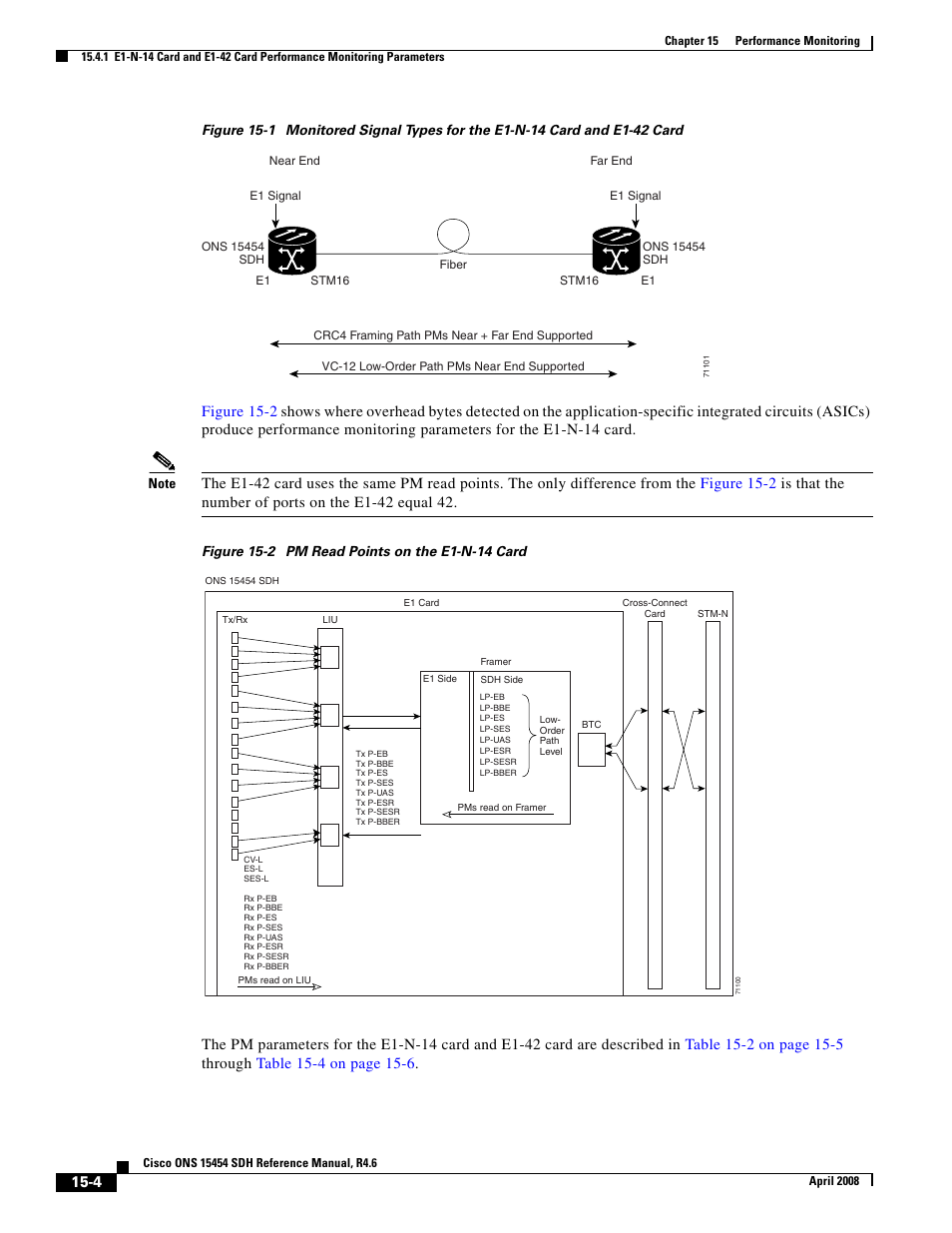 Cisco ONS 15454 SDH User Manual | Page 4 / 62