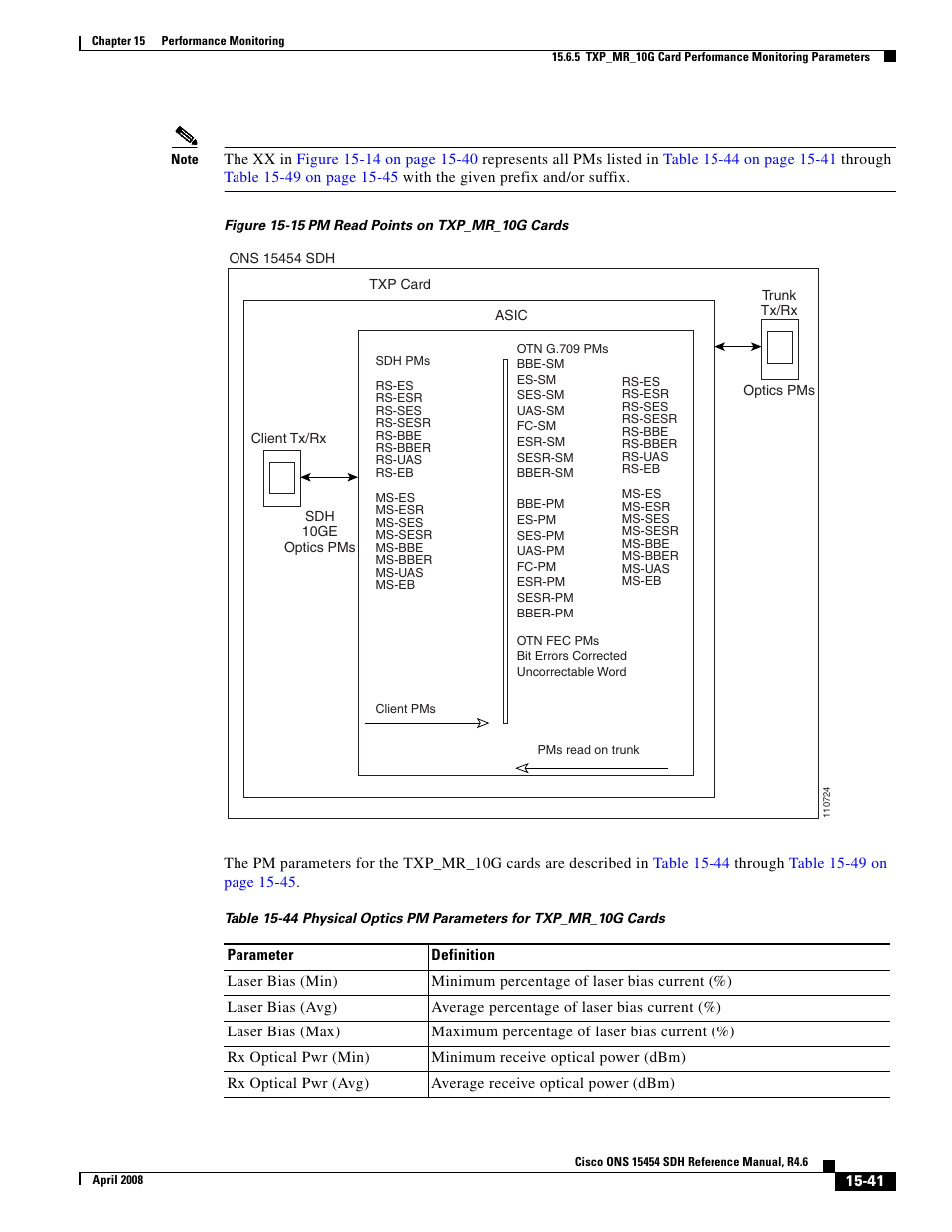 Figure 15-15 on | Cisco ONS 15454 SDH User Manual | Page 41 / 62