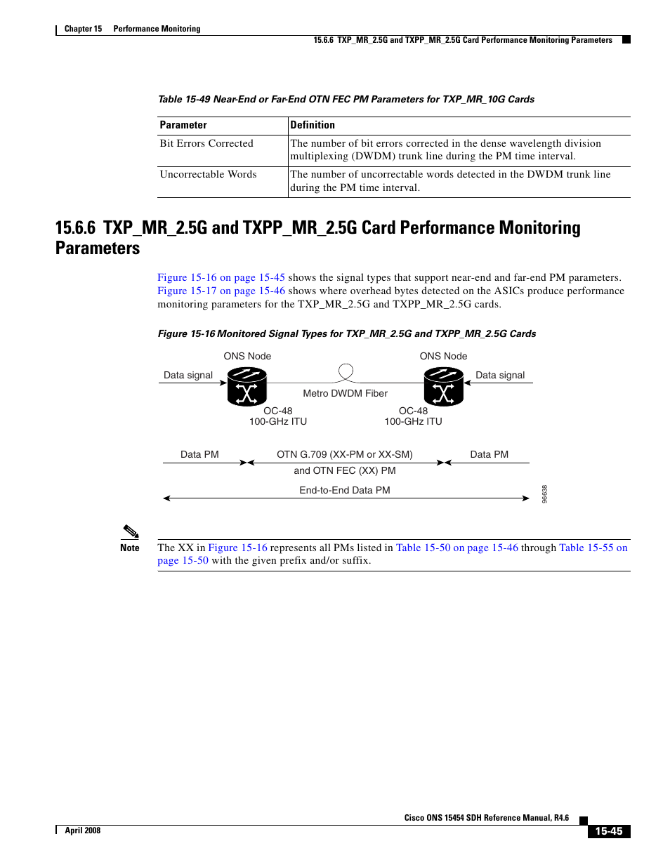 Table 15-49 on | Cisco ONS 15454 SDH User Manual | Page 45 / 62