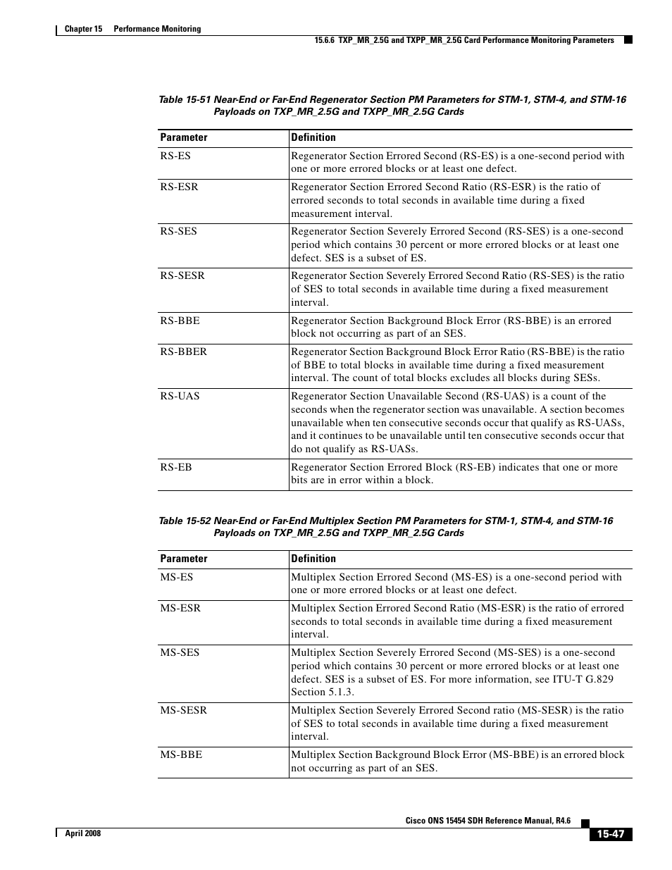 Cisco ONS 15454 SDH User Manual | Page 47 / 62