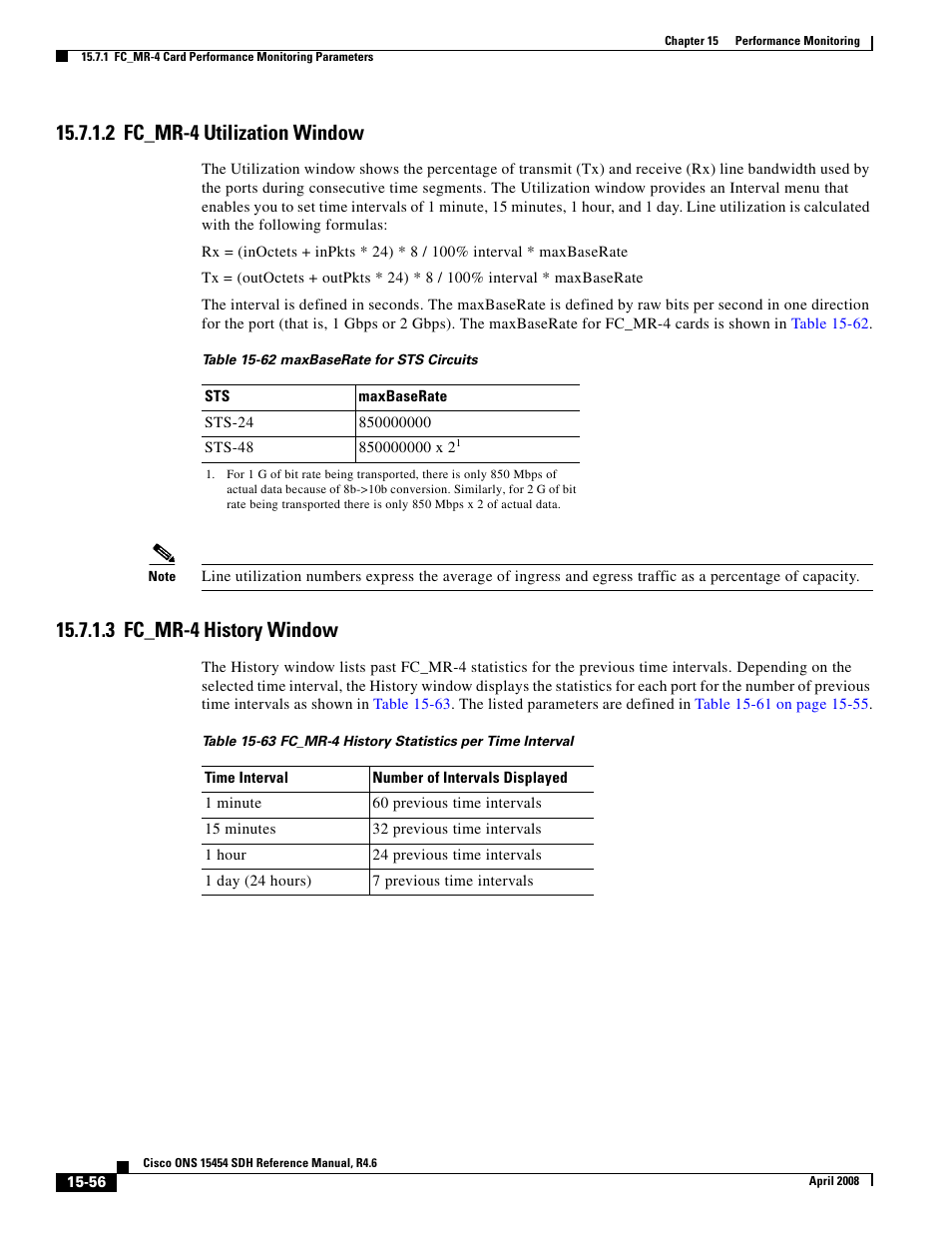 2 fc_mr-4 utilization window, 3 fc_mr-4 history window | Cisco ONS 15454 SDH User Manual | Page 56 / 62