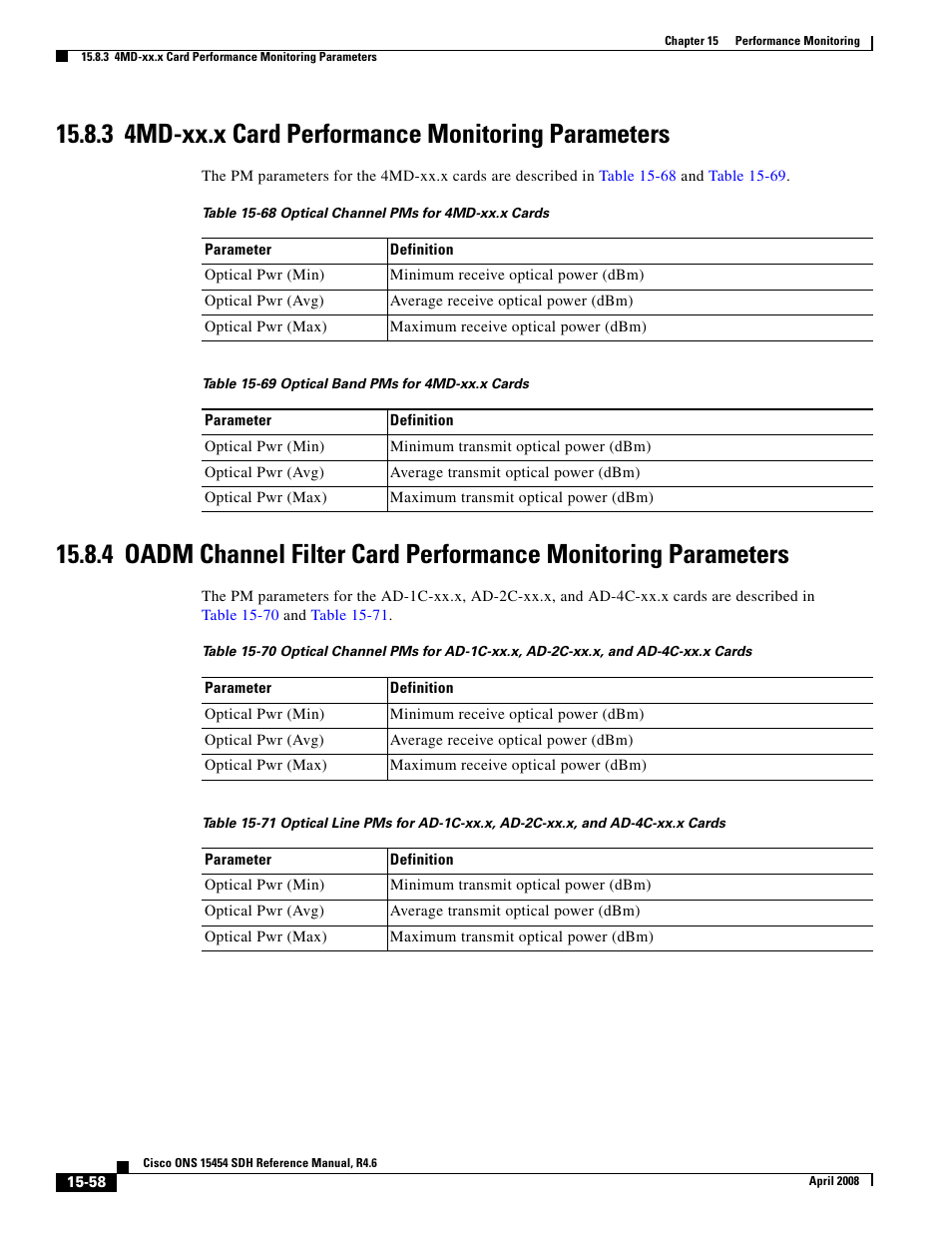 3 4md-xx.x card performance monitoring parameters | Cisco ONS 15454 SDH User Manual | Page 58 / 62
