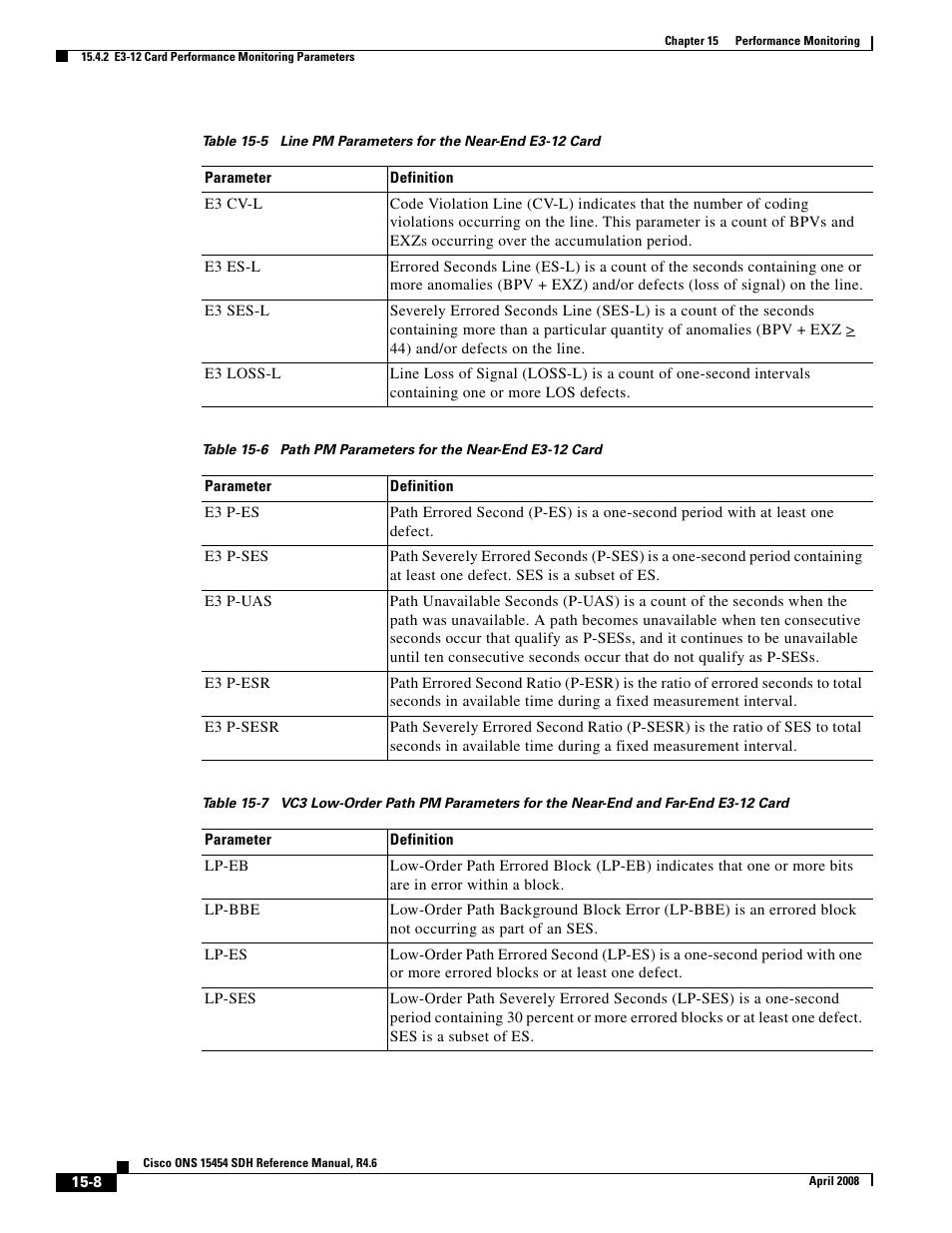 Cisco ONS 15454 SDH User Manual | Page 8 / 62