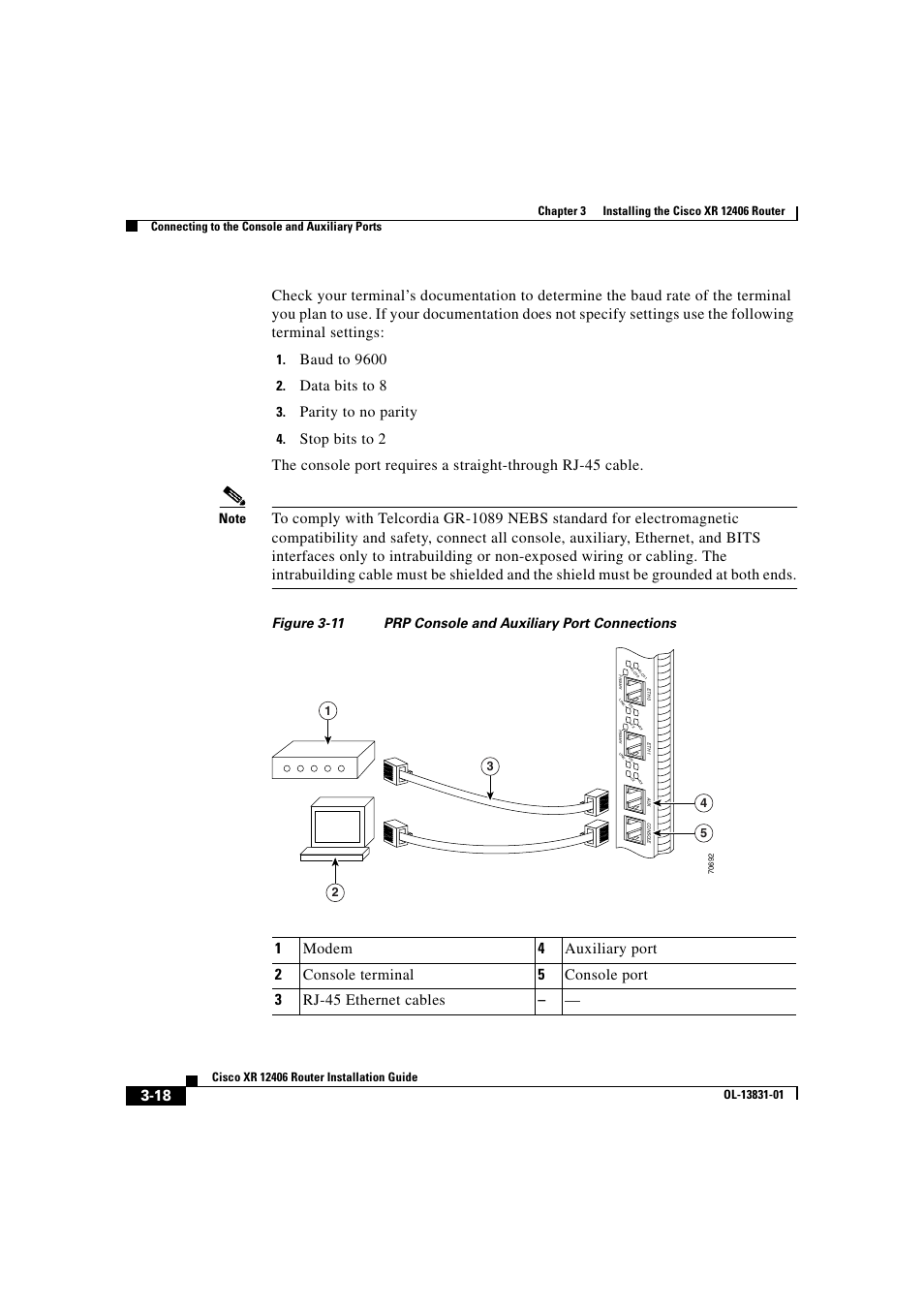 Figure 3-11, Baud to 9600, Data bits to 8 | Parity to no parity | Cisco XR 12406 User Manual | Page 106 / 252