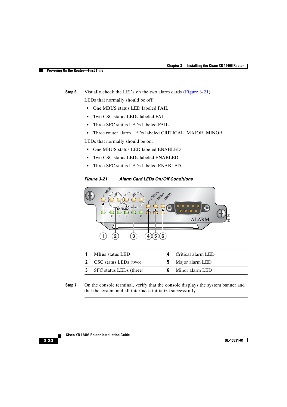 Alarm | Cisco XR 12406 User Manual | Page 122 / 252