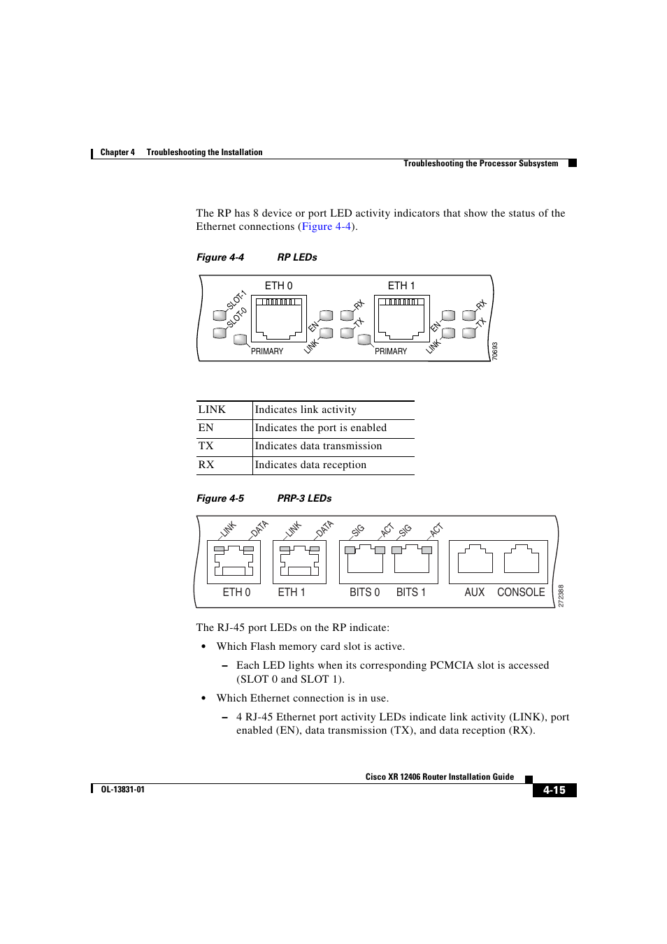 Cisco XR 12406 User Manual | Page 145 / 252