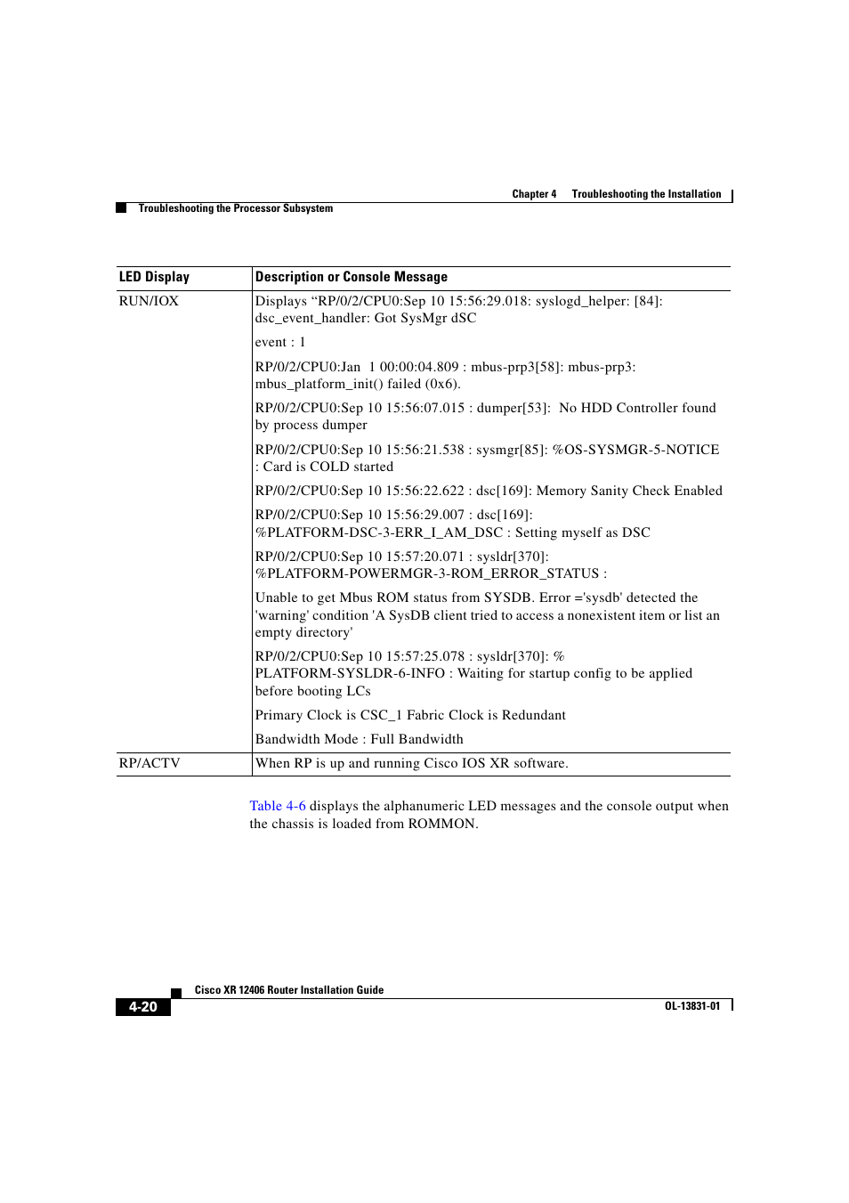 Cisco XR 12406 User Manual | Page 150 / 252