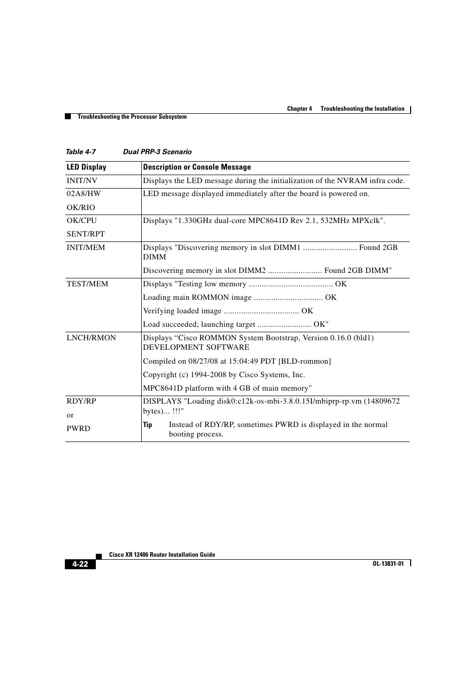 Cisco XR 12406 User Manual | Page 152 / 252
