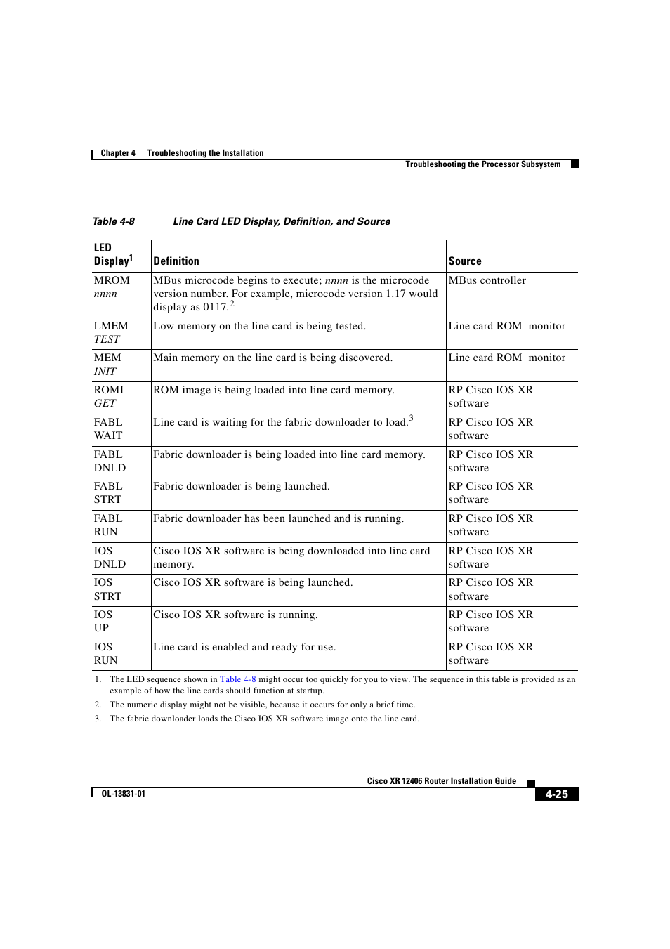 Cisco XR 12406 User Manual | Page 155 / 252