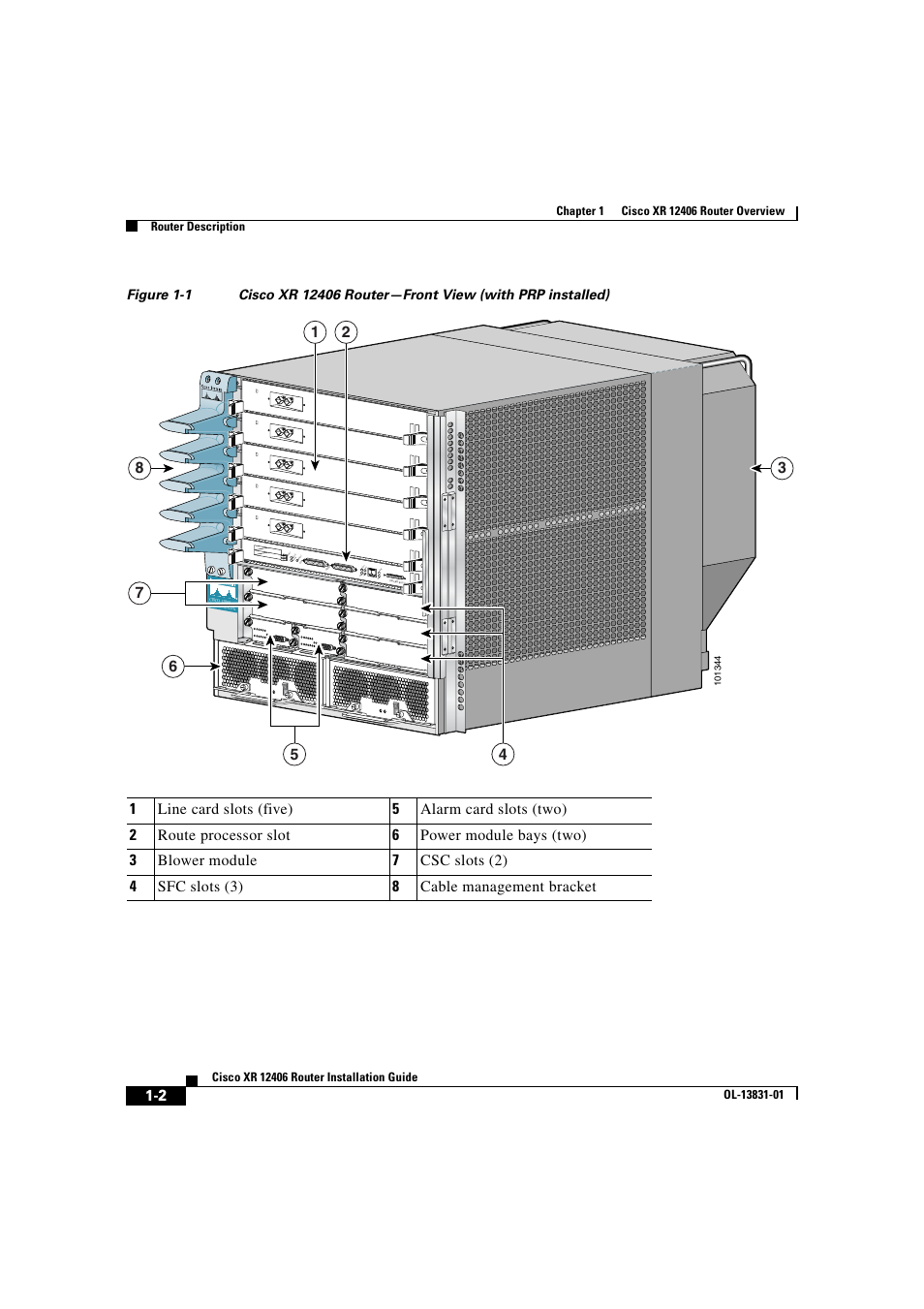 Cisco XR 12406 User Manual | Page 18 / 252