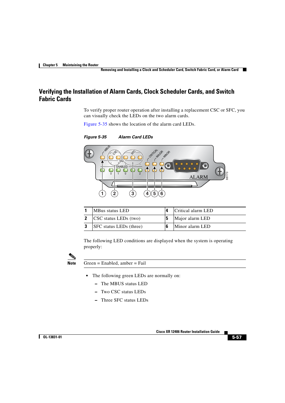 Verifying, Alarm | Cisco XR 12406 User Manual | Page 221 / 252