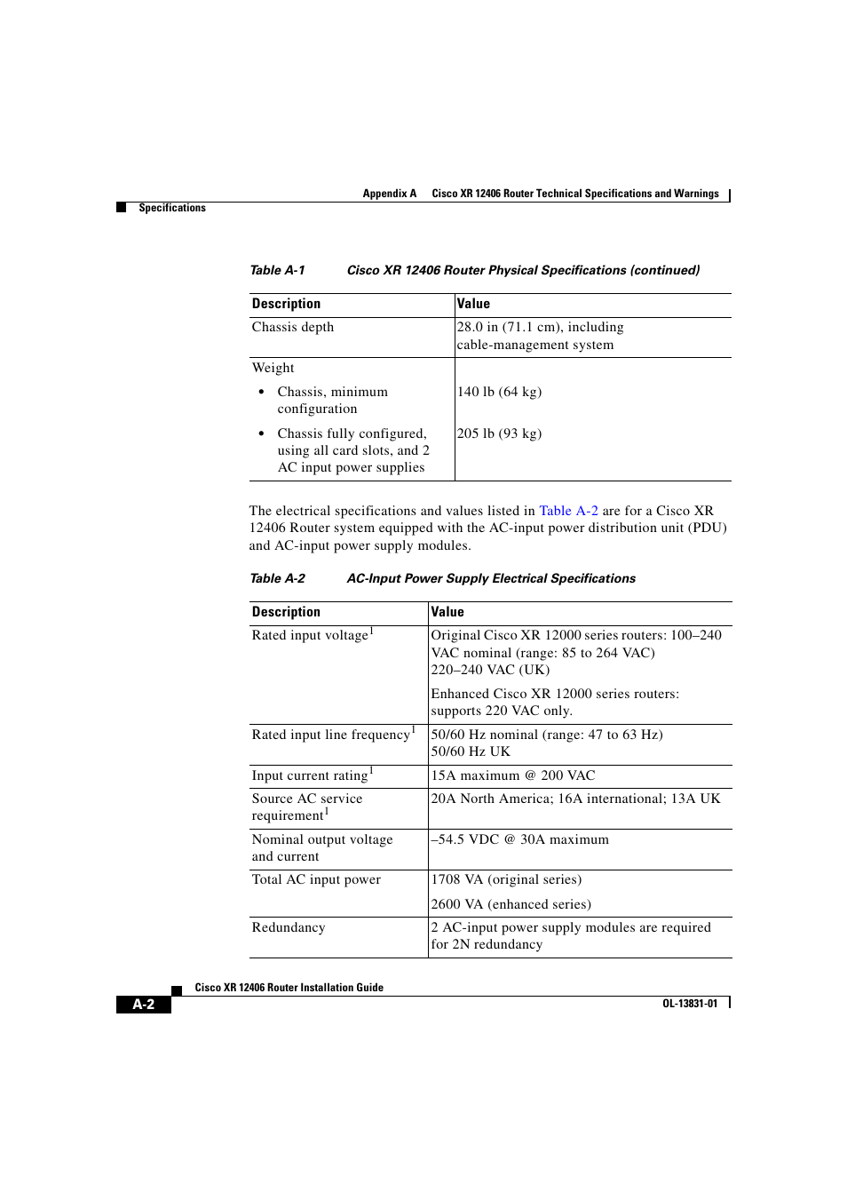 Cisco XR 12406 User Manual | Page 224 / 252