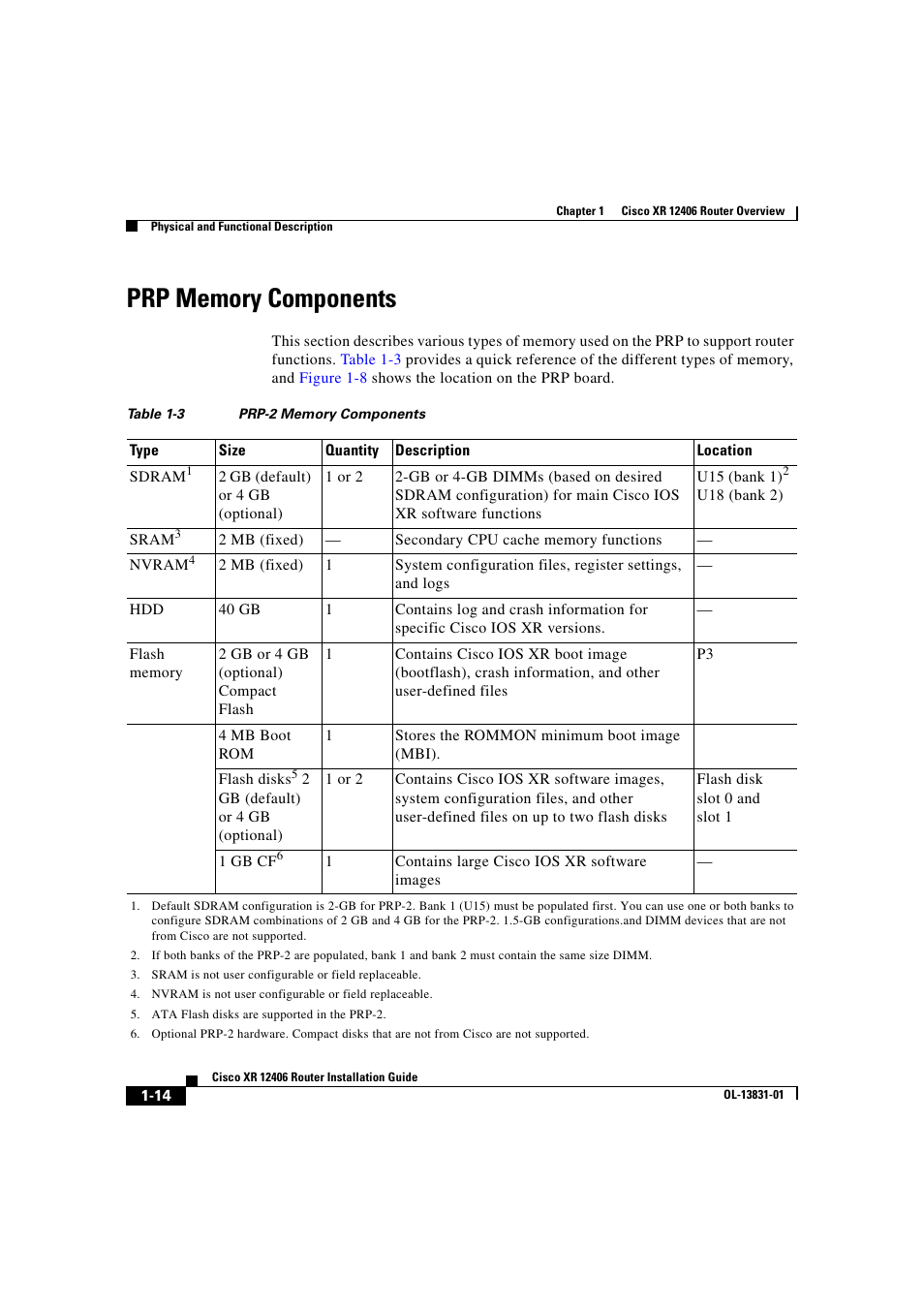 Prp memory components | Cisco XR 12406 User Manual | Page 30 / 252