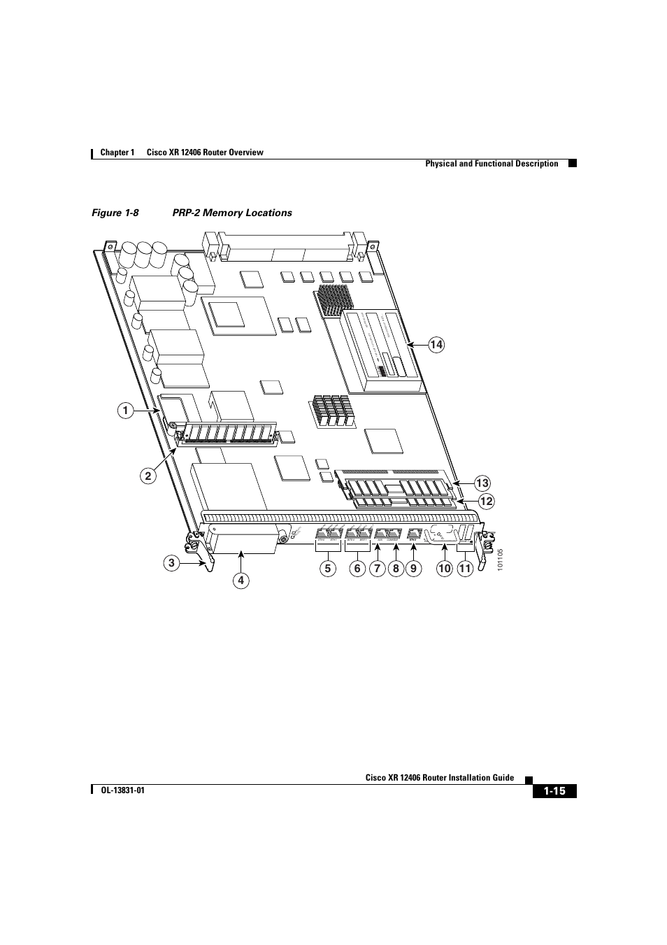 Cisco XR 12406 User Manual | Page 31 / 252