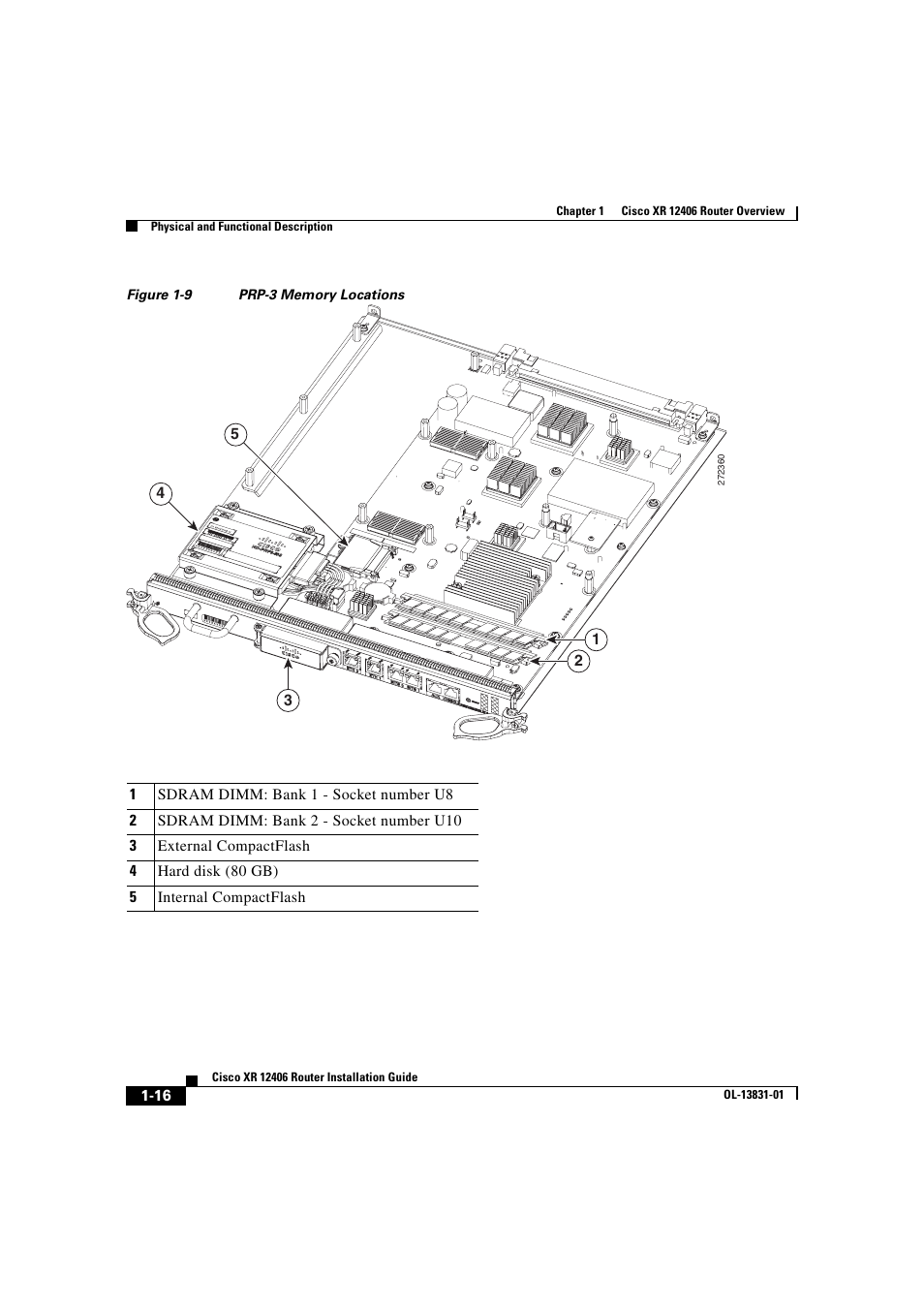 Cisco XR 12406 User Manual | Page 32 / 252