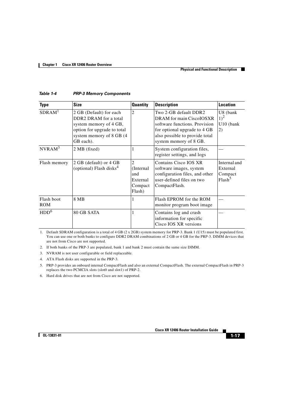 Cisco XR 12406 User Manual | Page 33 / 252