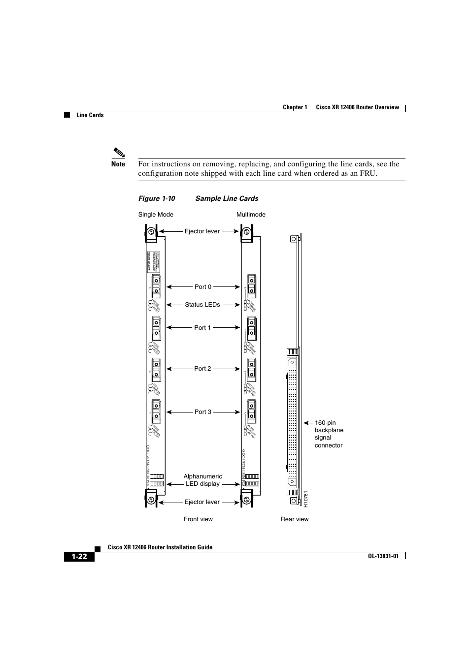 Figure 1-10, Figure 1-10 sample line cards, Single mode multimode front view rear view | Cisco XR 12406 User Manual | Page 38 / 252