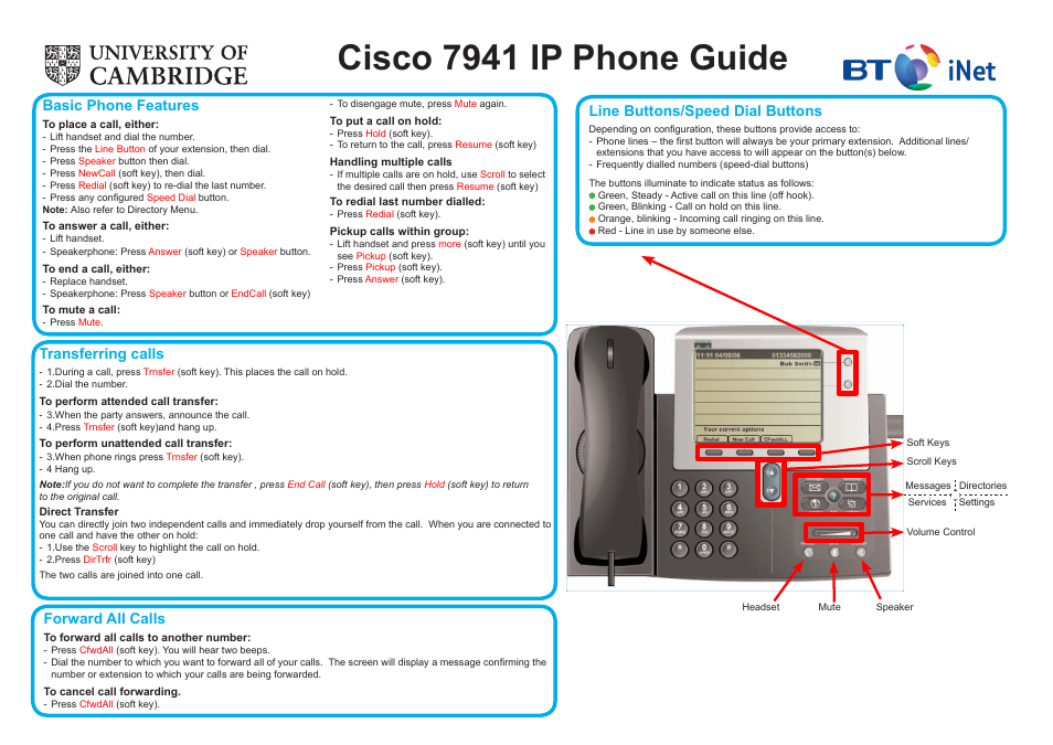 Cisco BT INET 7941 User Manual | 2 pages