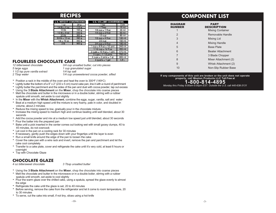 Component list, Recipes | Weston Multi-Function Mixer User Manual | Page 3 / 6