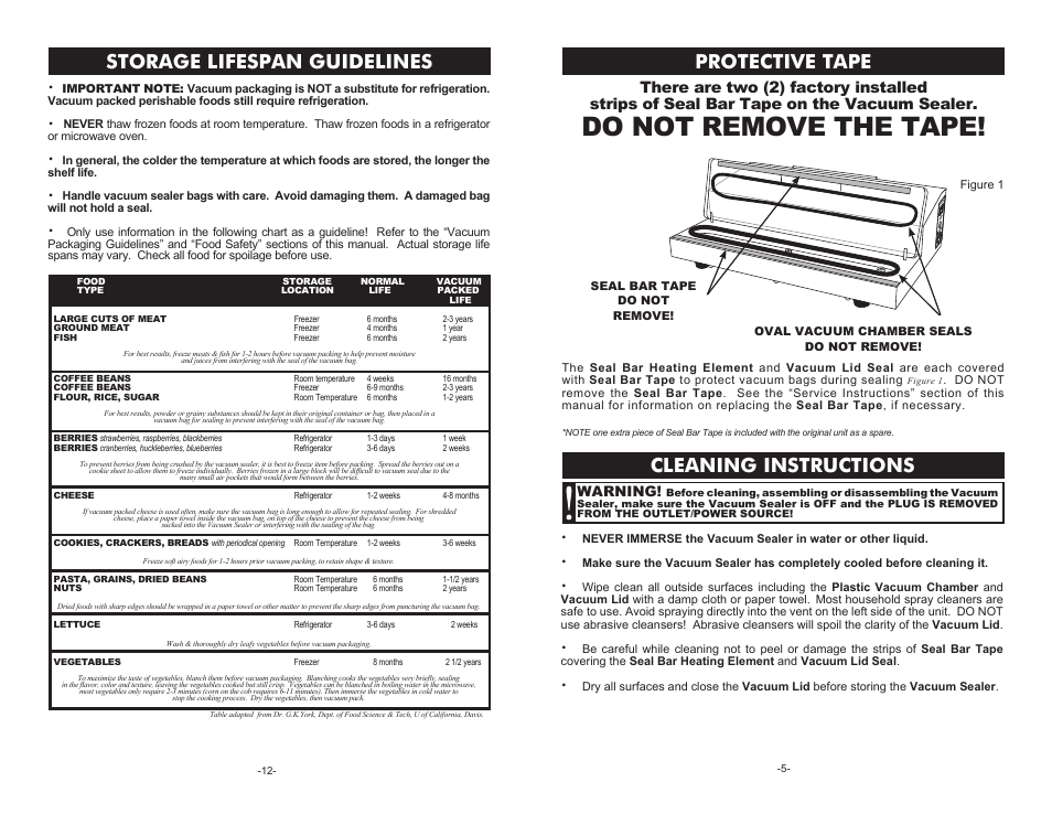 Do not remove the tape, Protective tape, Cleaning instructions | Storage lifespan guidelines | Weston Pro 2300 Vacuum Sealers User Manual | Page 5 / 8