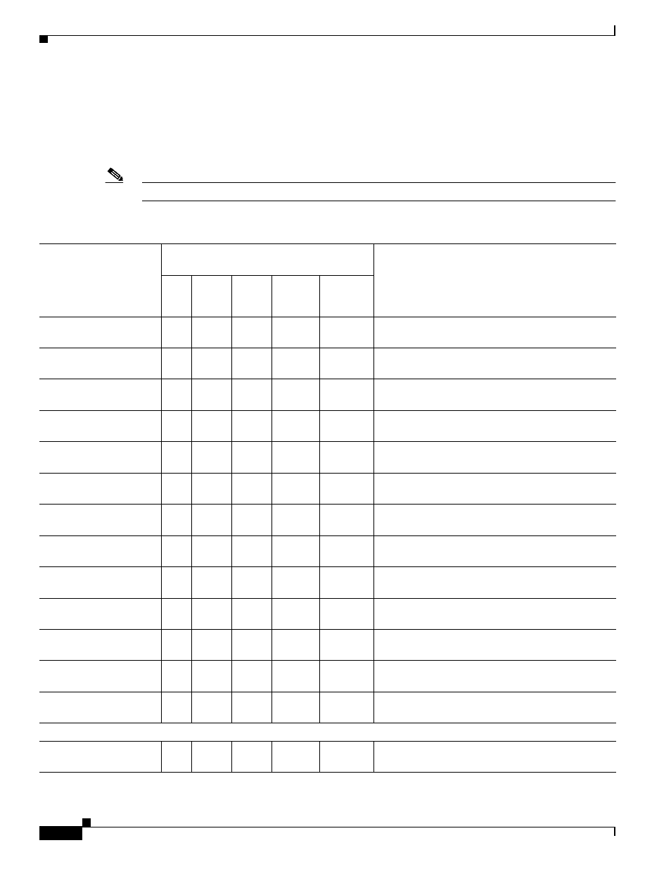 Launching the chassis management windows | Cisco 12000/10700 V3.1.1 User Manual | Page 116 / 602